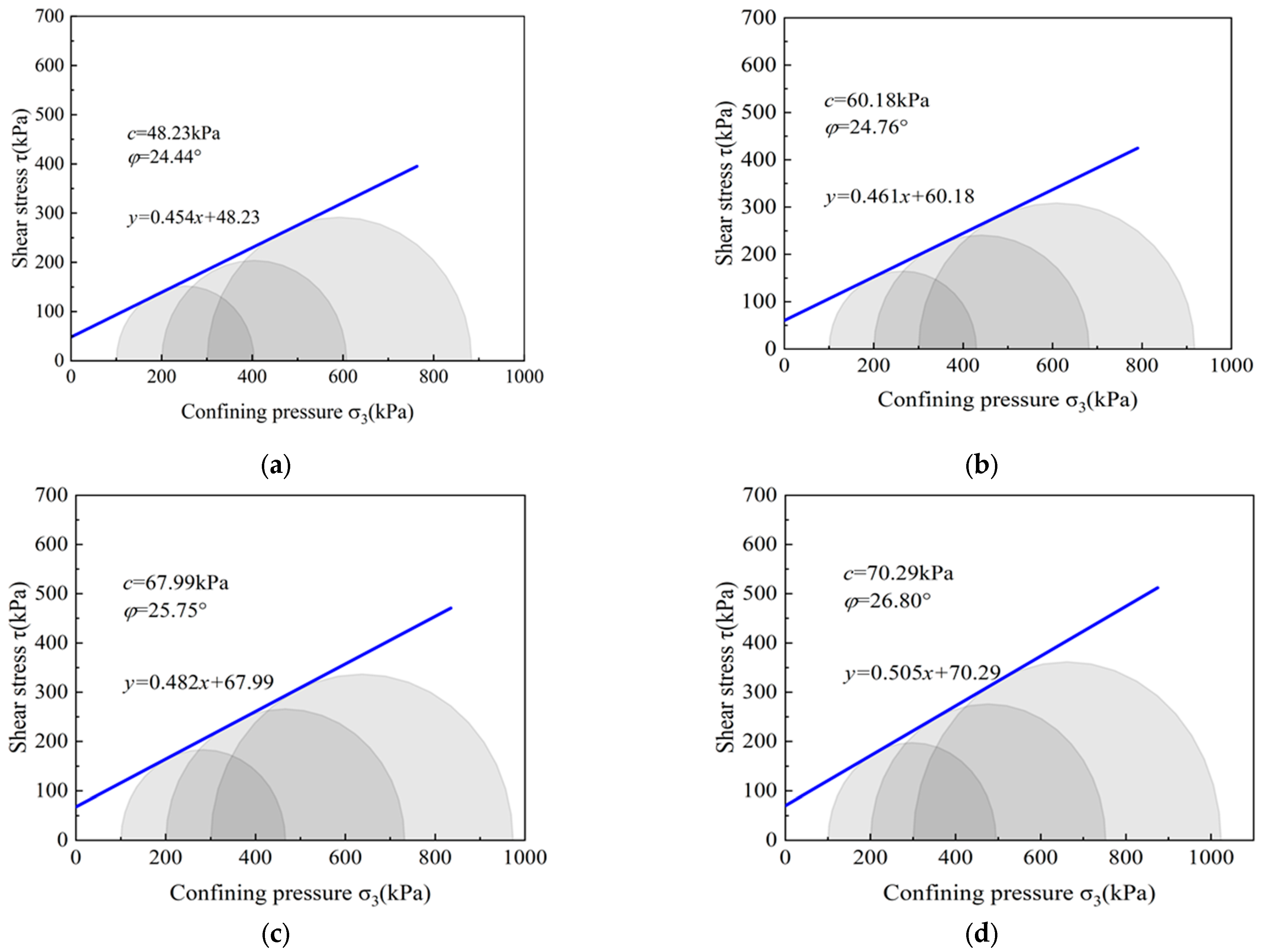 Sustainability 18 00748 g006