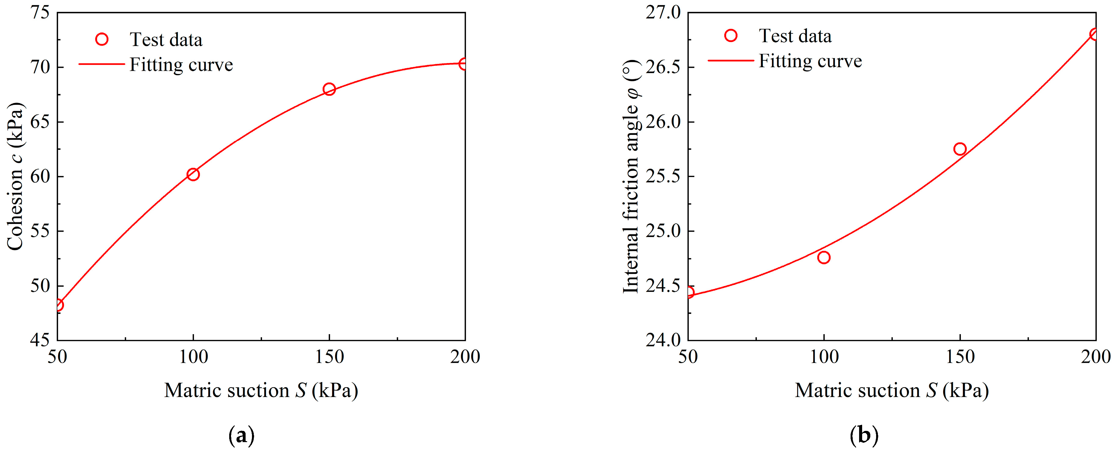 Sustainability 18 00748 g007