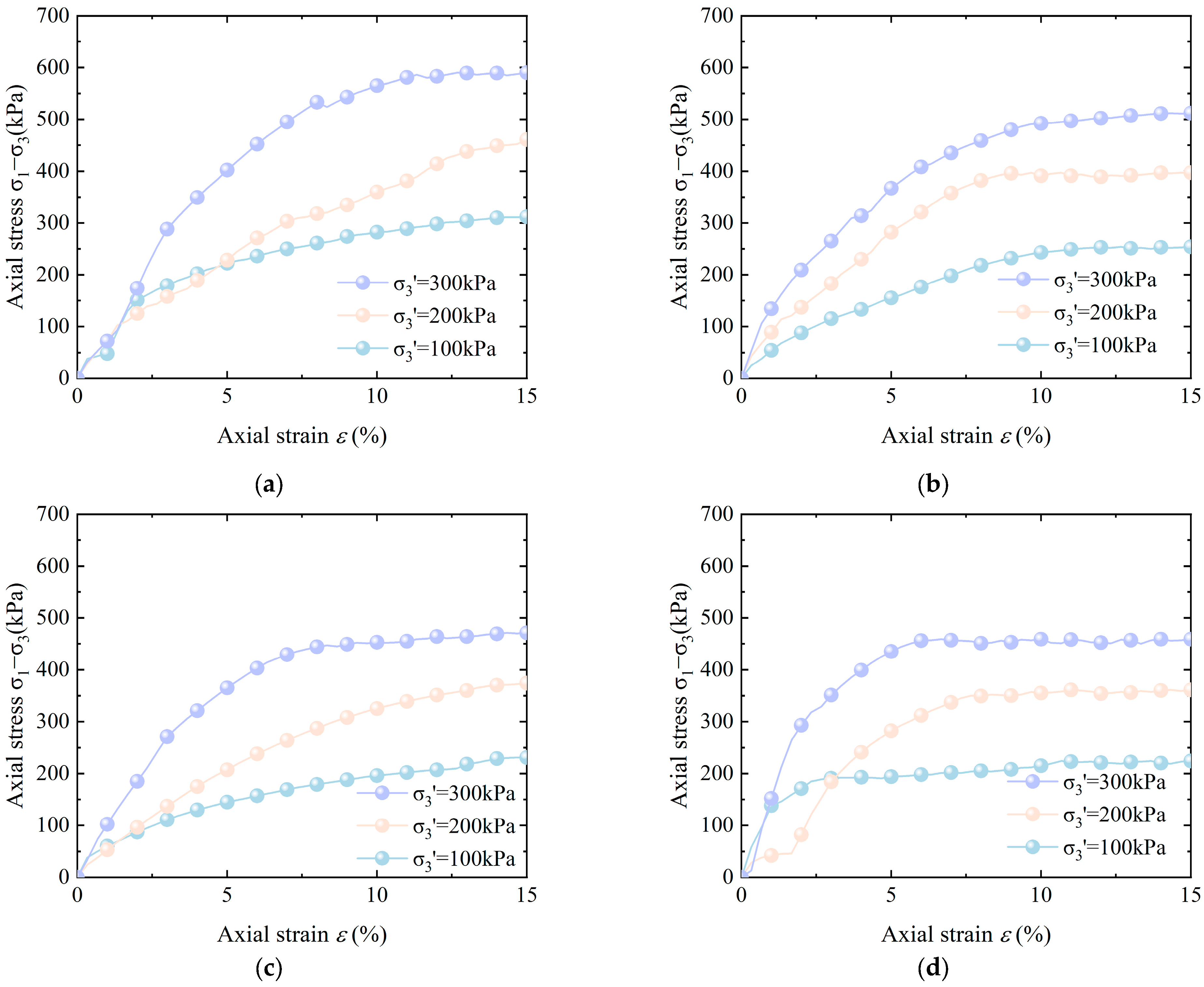 Sustainability 18 00748 g008