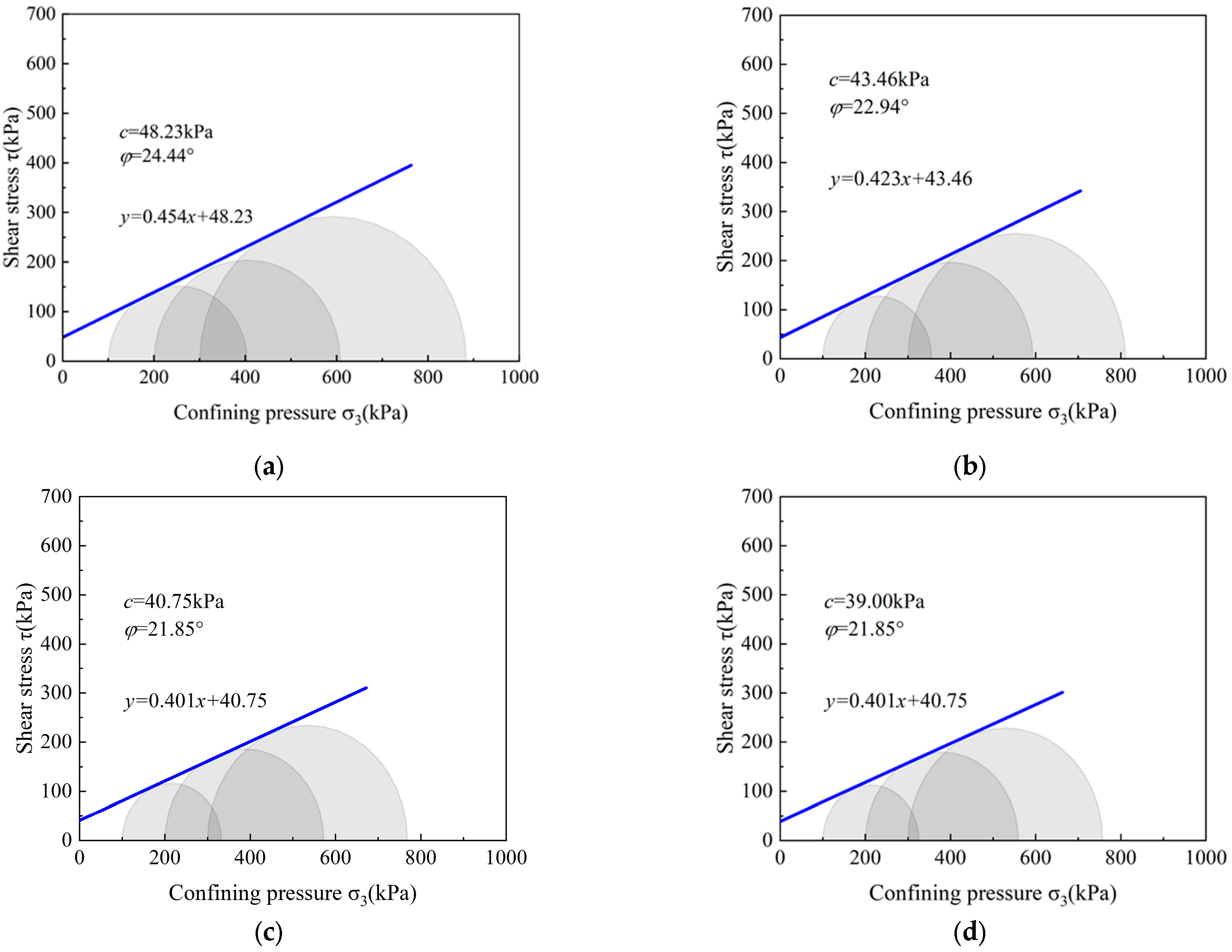 Sustainability 18 00748 g009