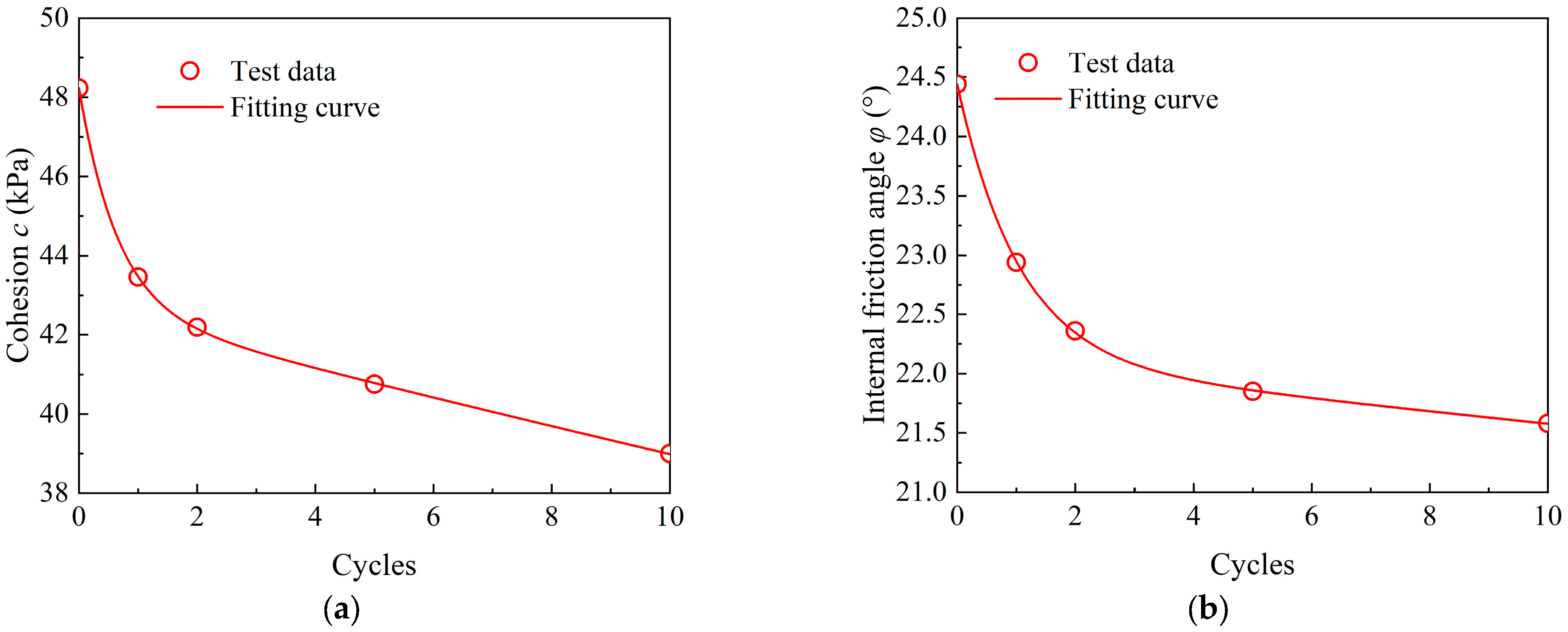 Sustainability 18 00748 g011