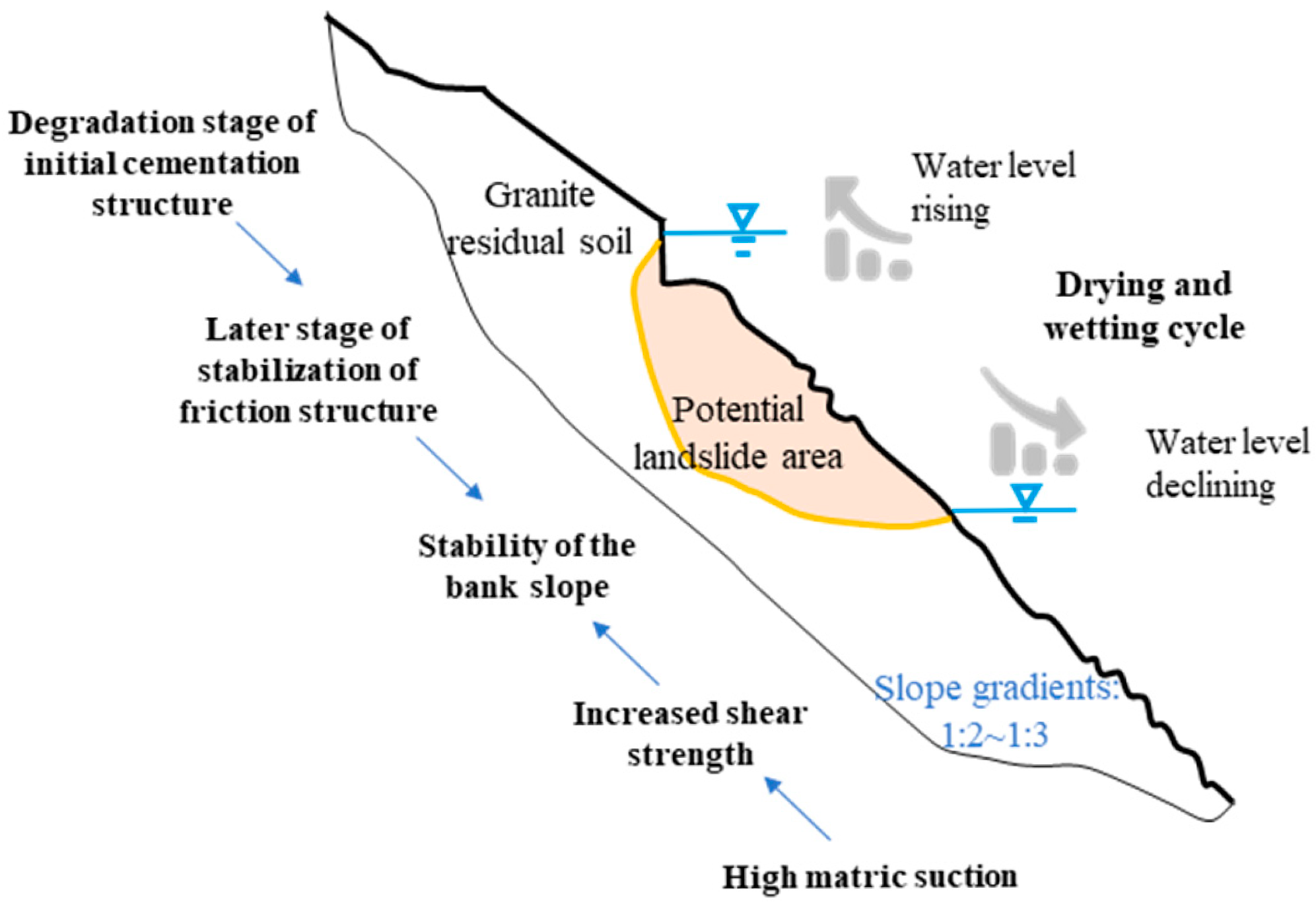Sustainability 18 00748 g013