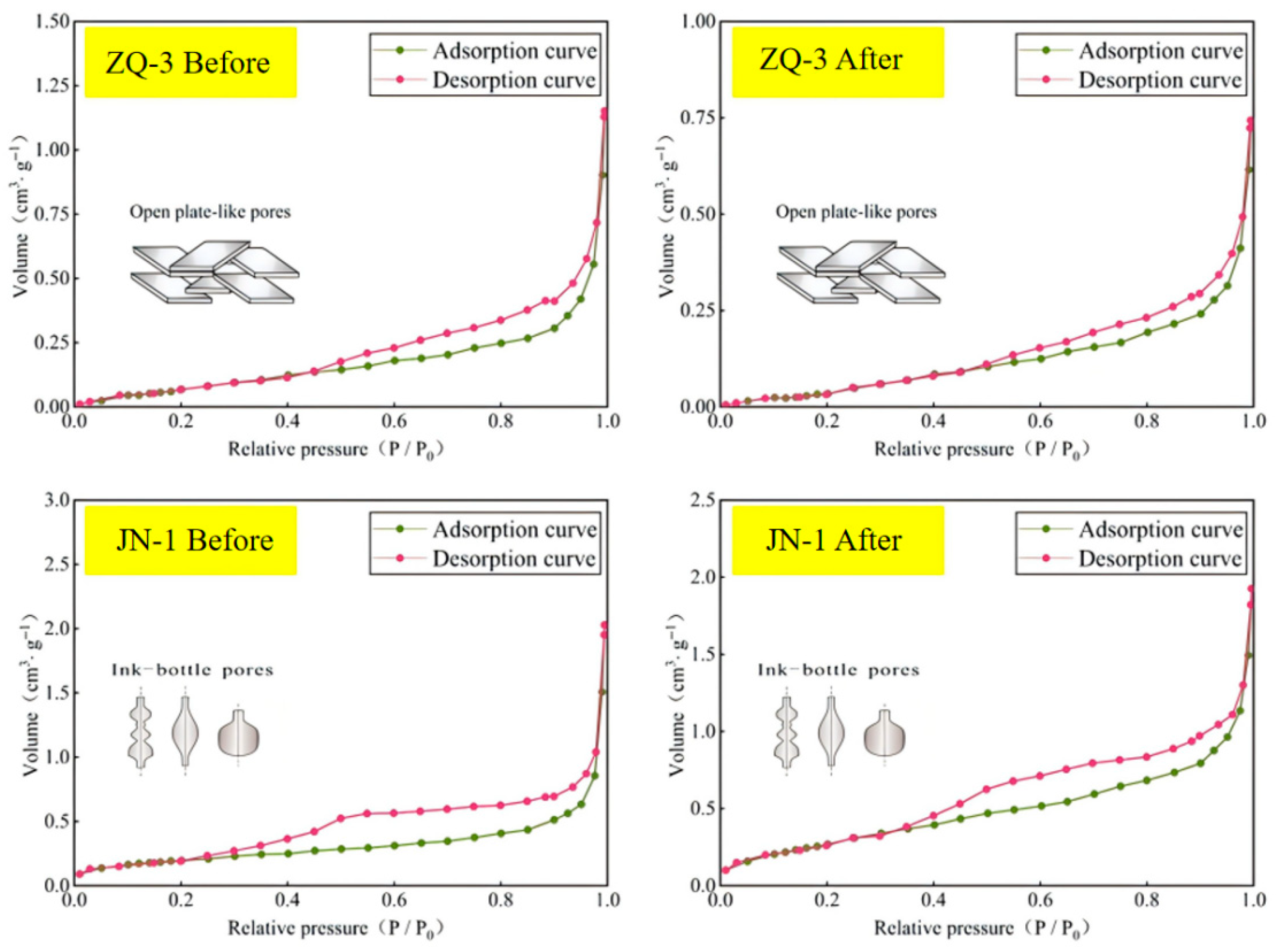 Sustainability 18 00765 g009