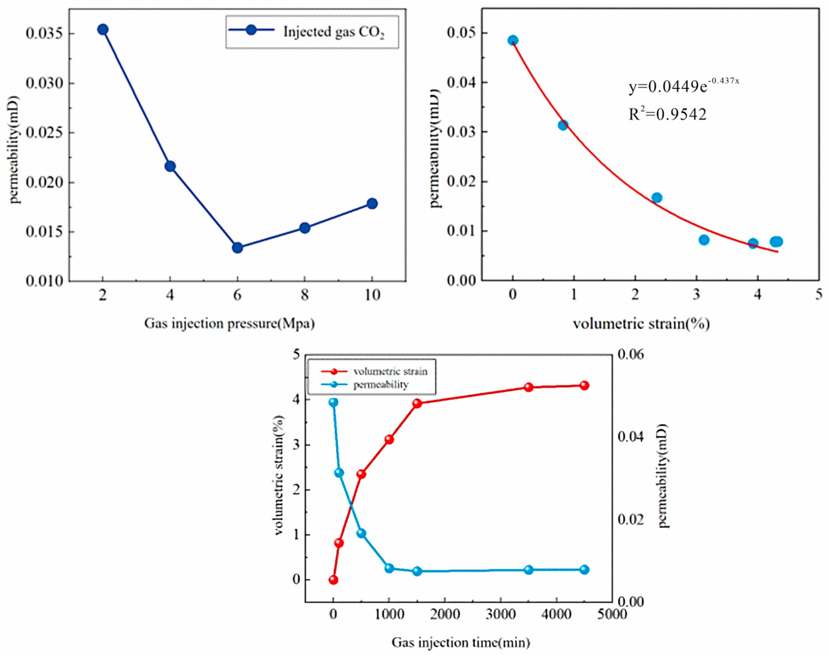 Sustainability 18 00765 g013