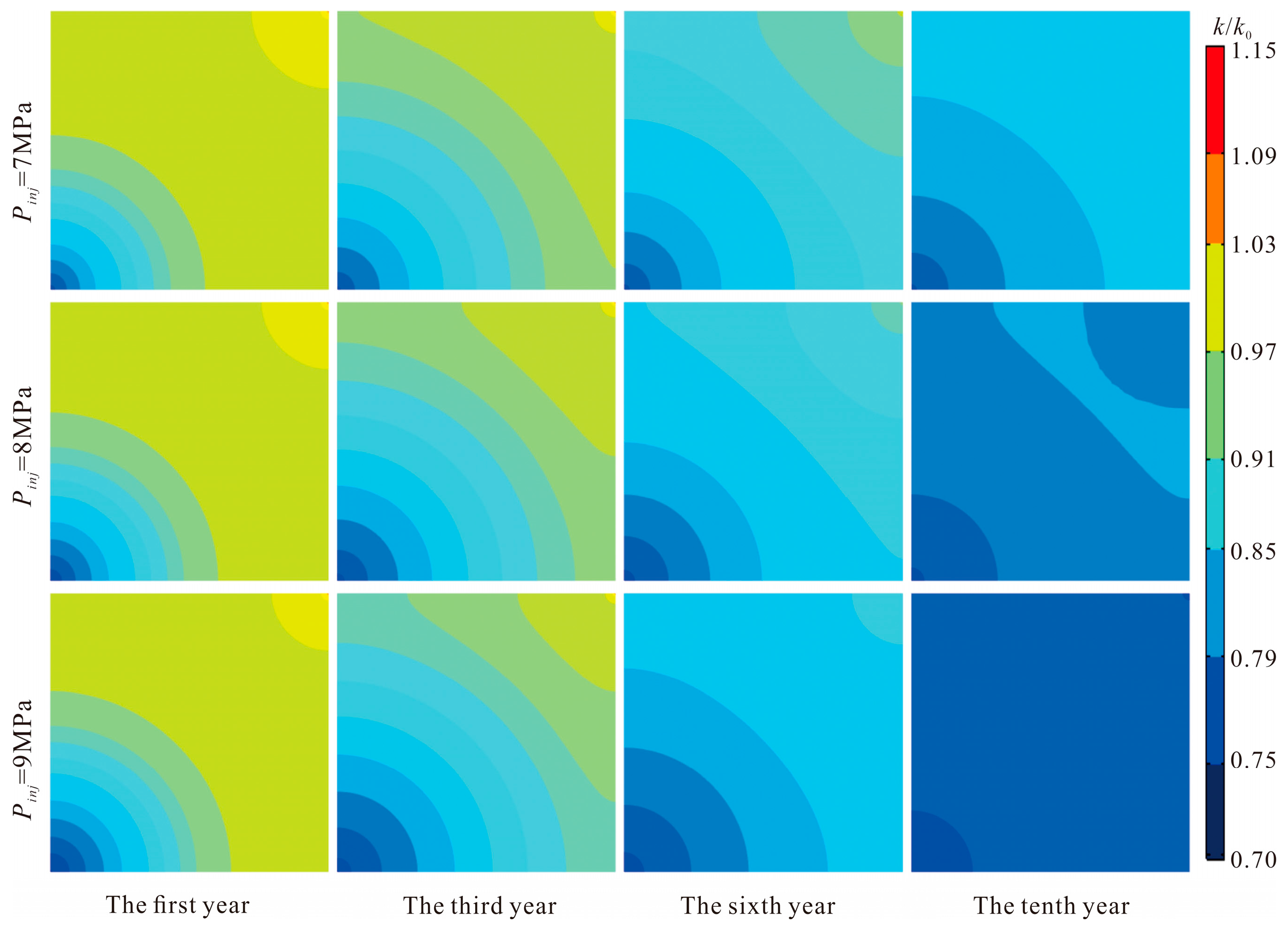 Sustainability 18 00765 g014
