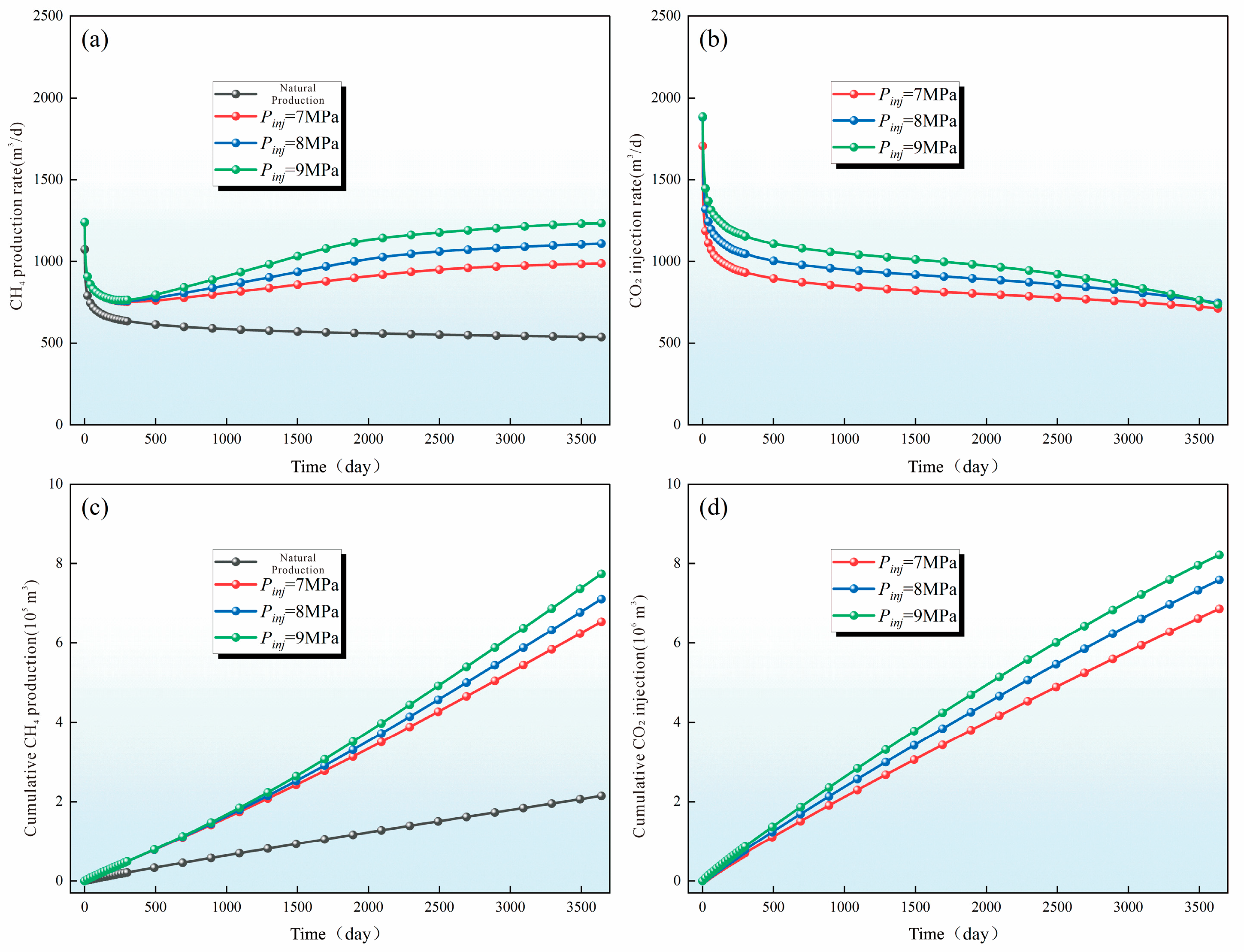 Sustainability 18 00765 g015