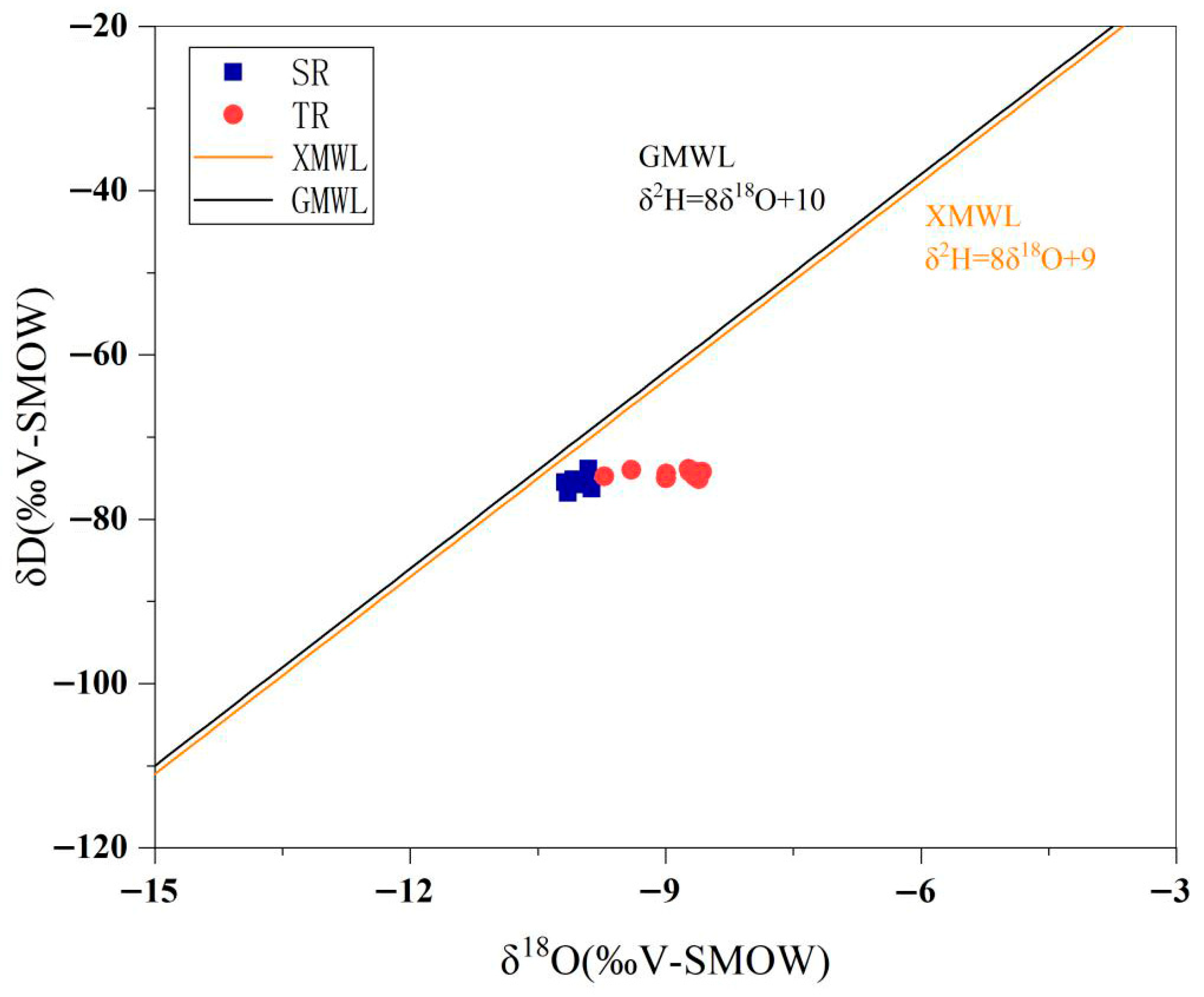 Sustainability 18 00766 g004