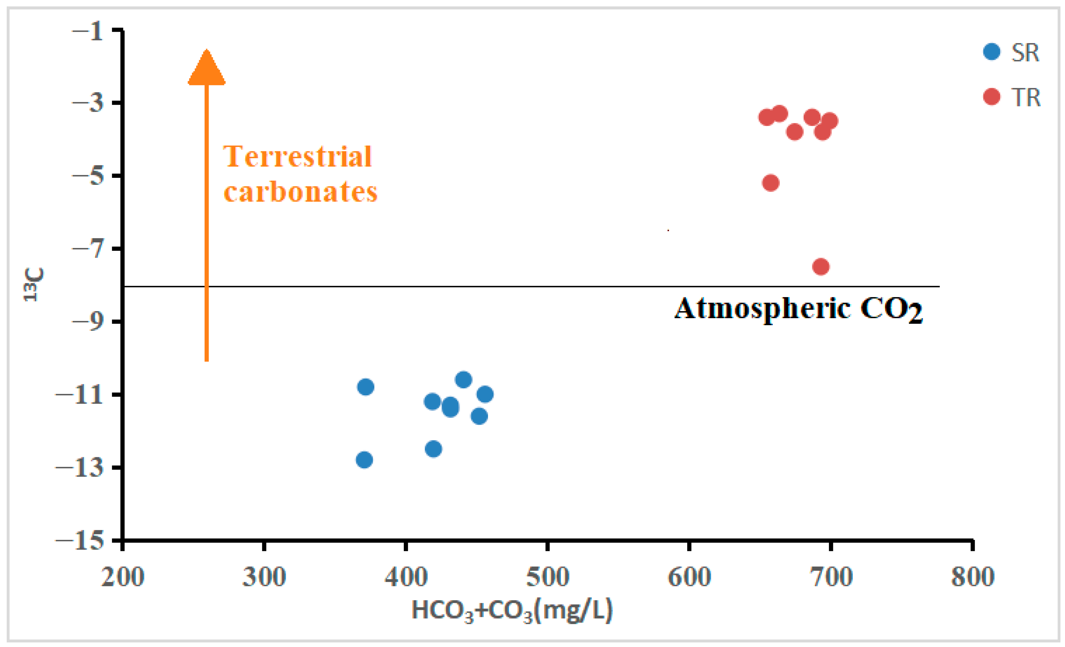 Sustainability 18 00766 g005