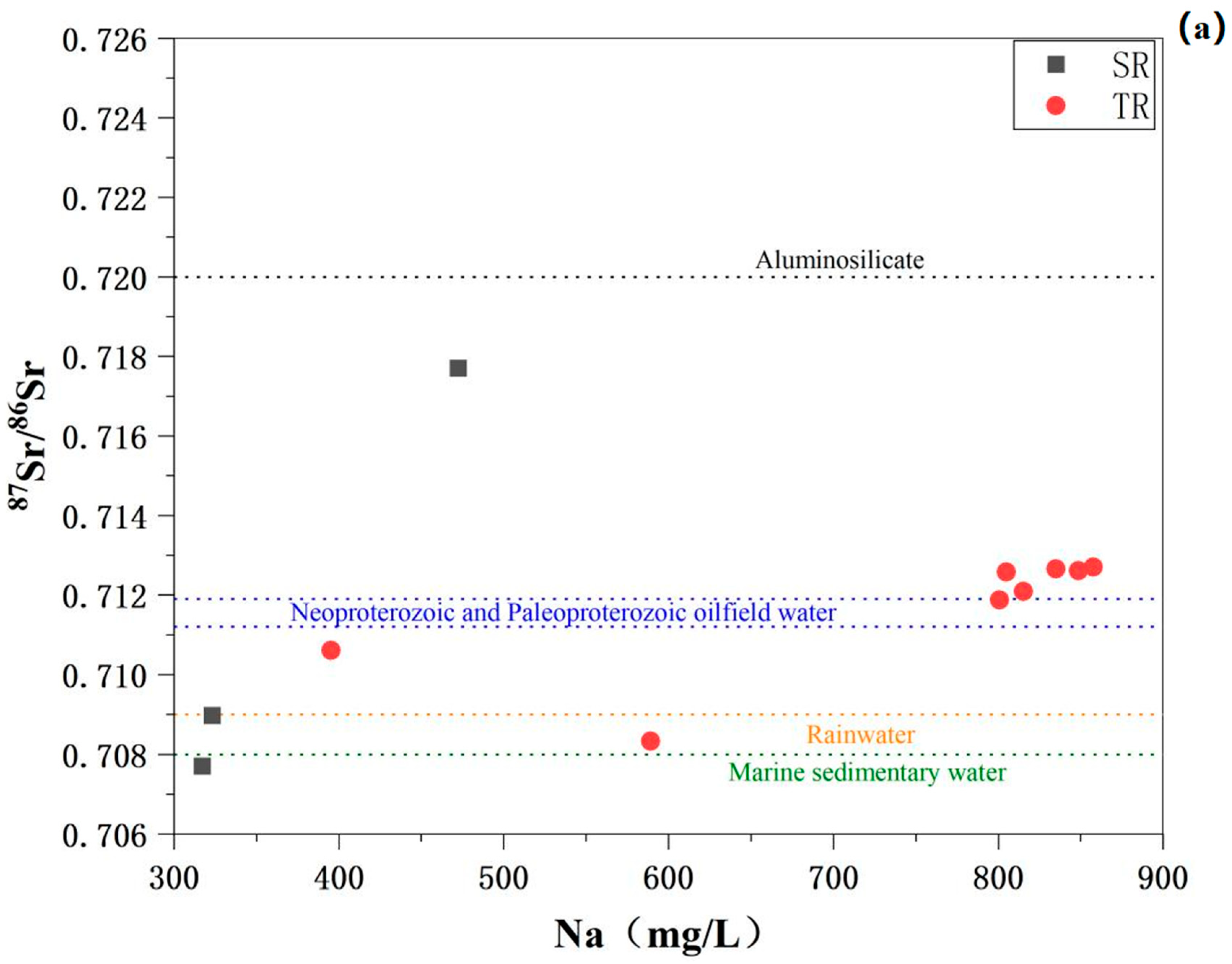 Sustainability 18 00766 g006a