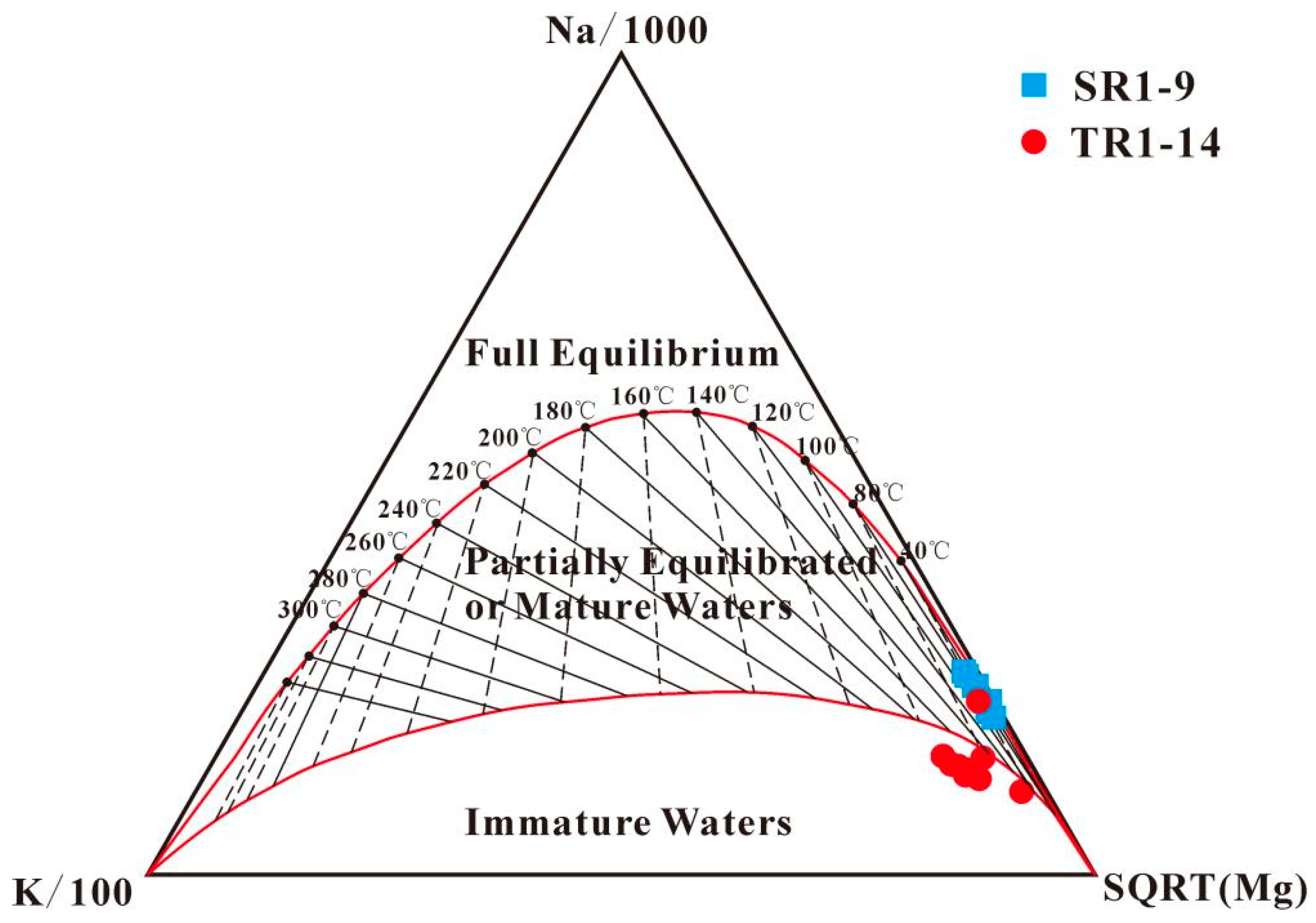 Sustainability 18 00766 g008