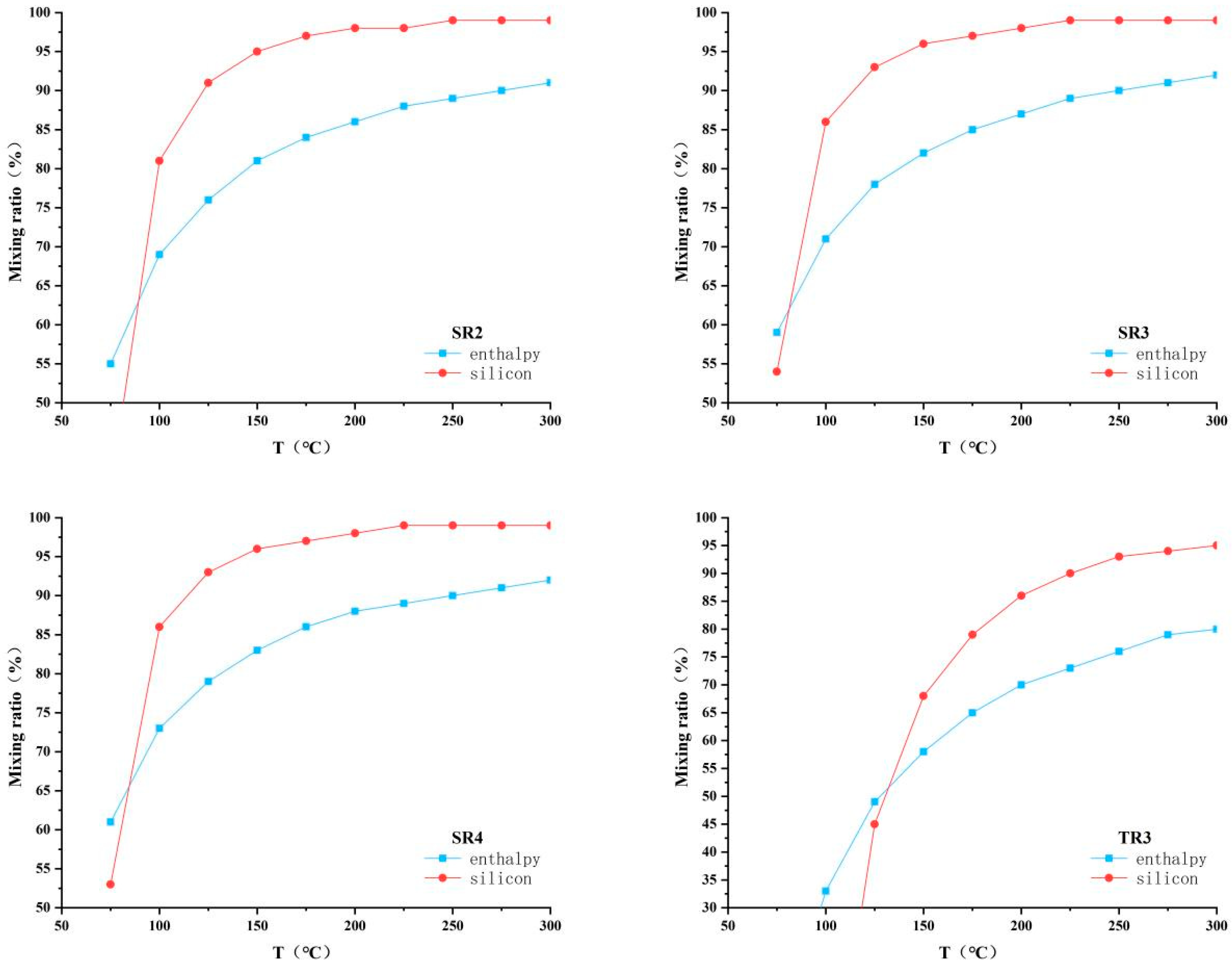 Sustainability 18 00766 g009a