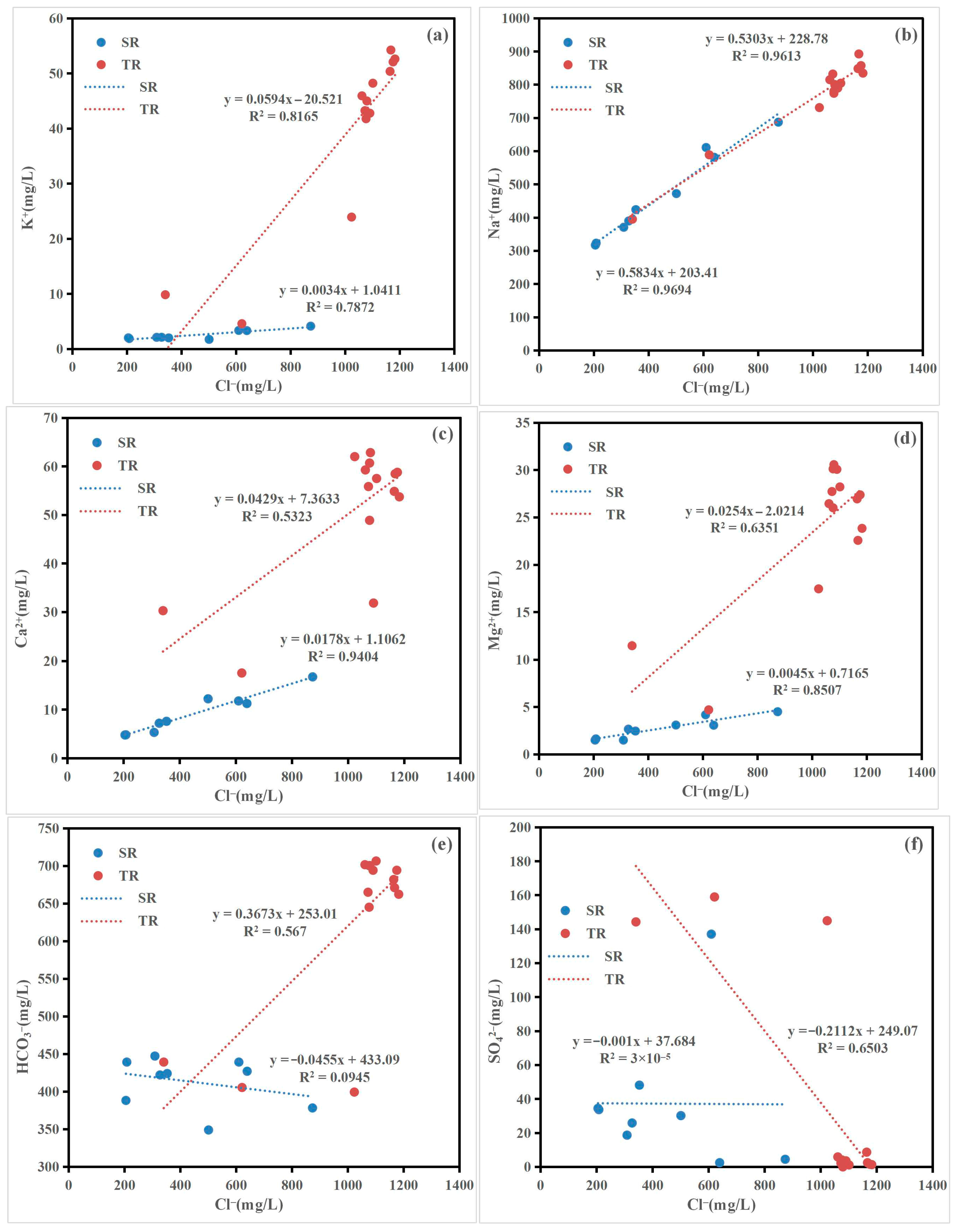 Sustainability 18 00766 g010a
