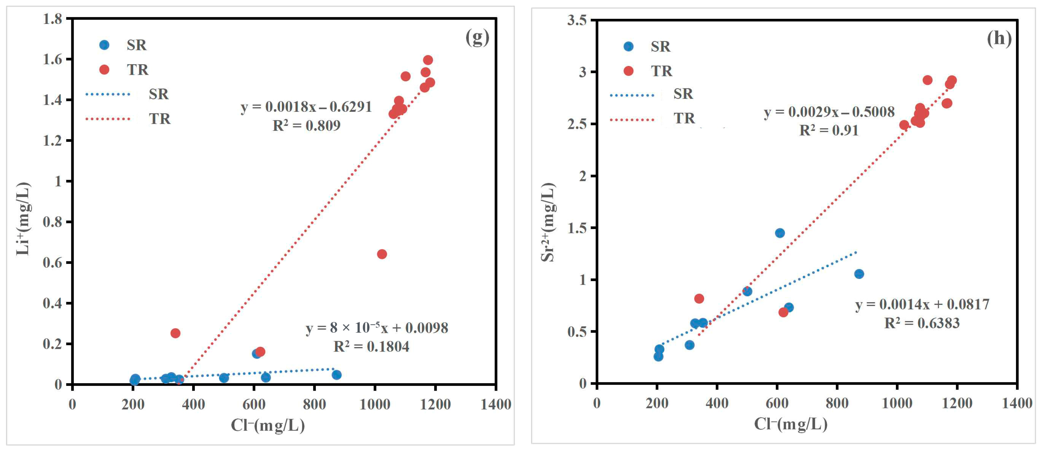 Sustainability 18 00766 g010b