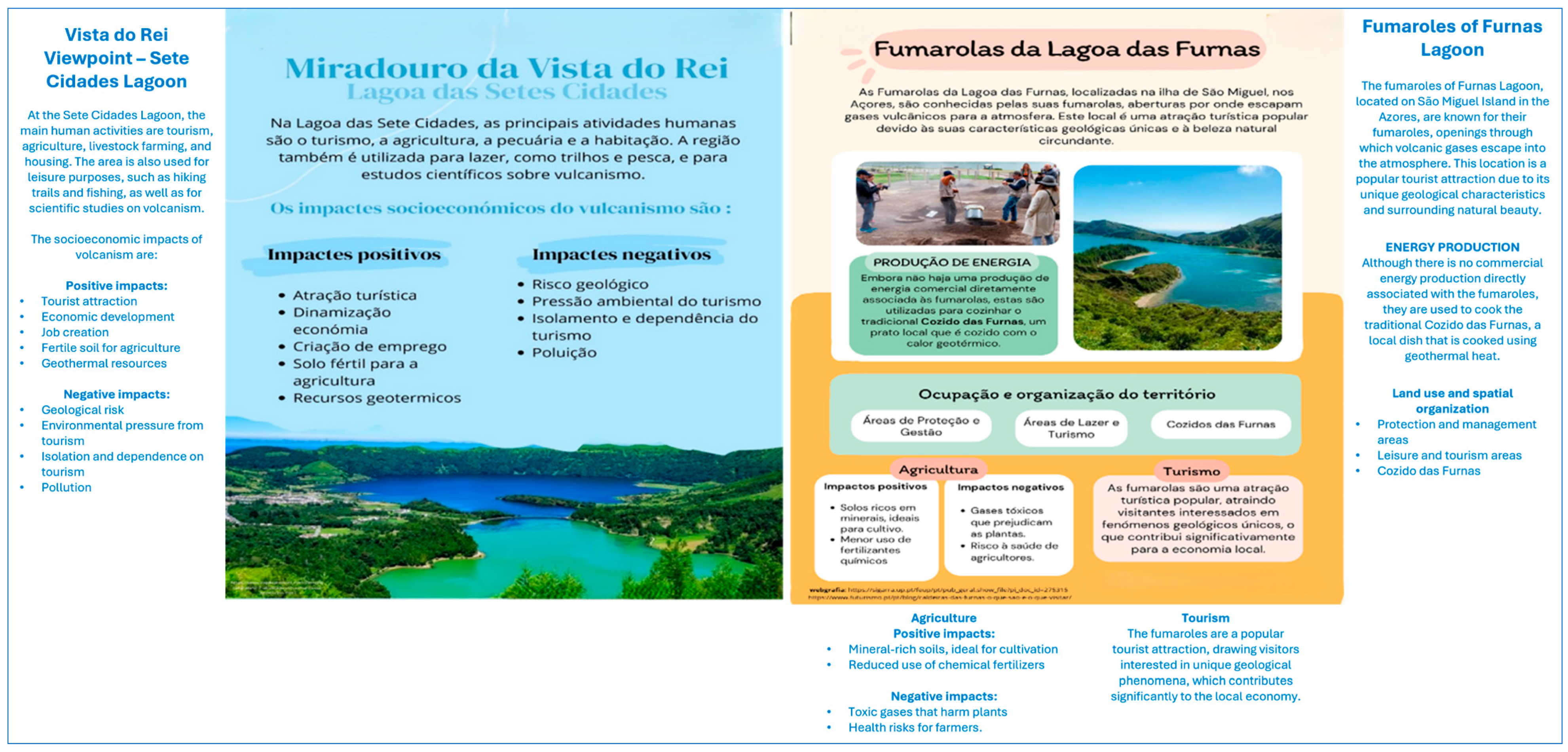 Sustainability 18 00781 g004