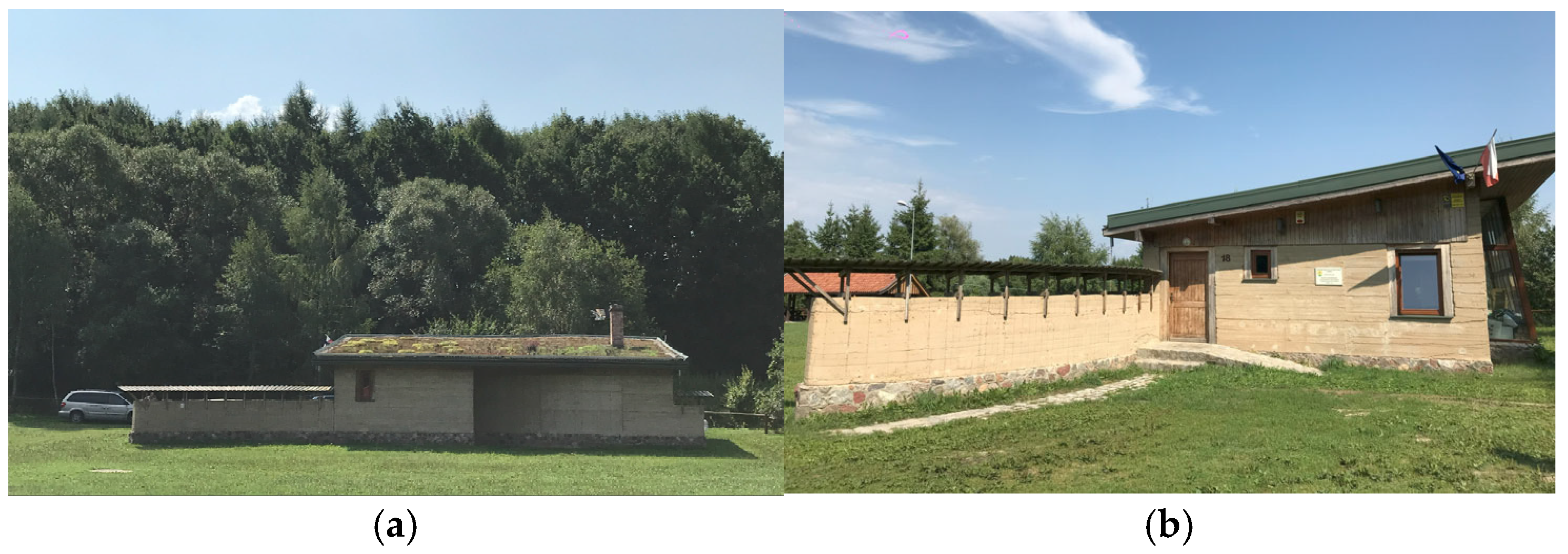 Sustainability 18 00790 g001