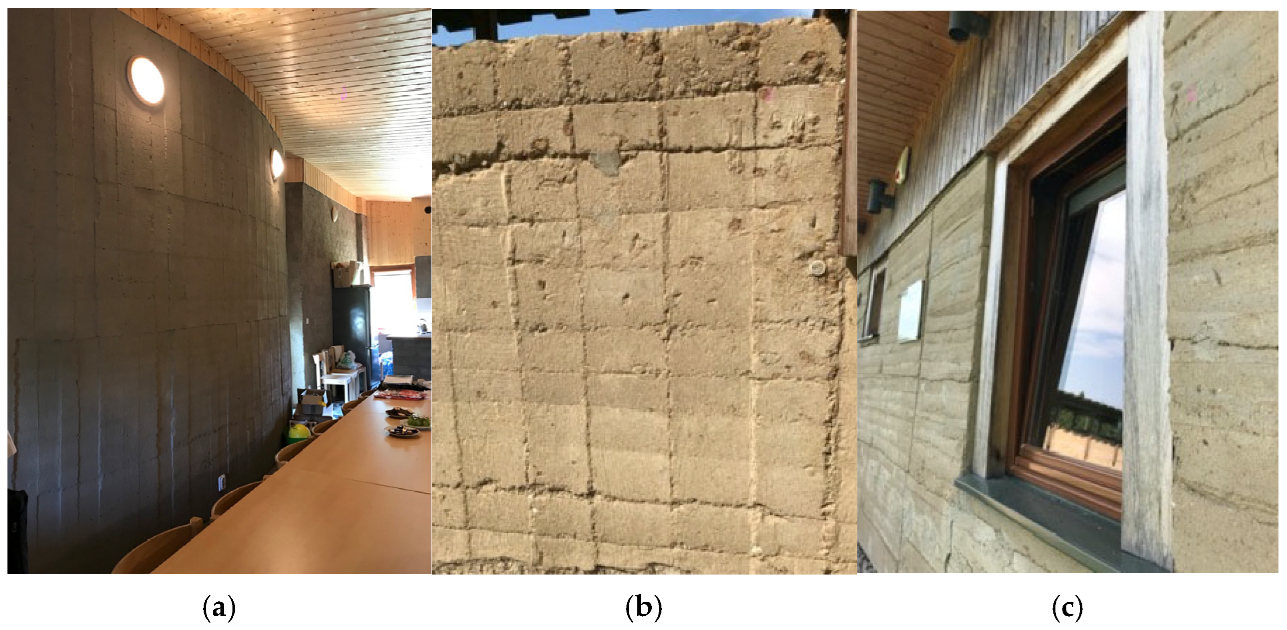 Sustainability 18 00790 g002