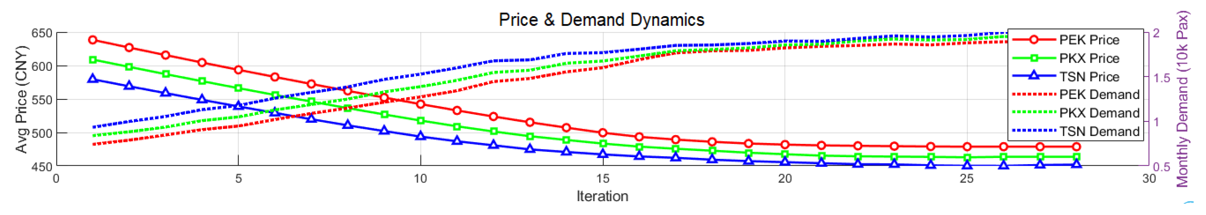 Sustainability 18 00798 g002