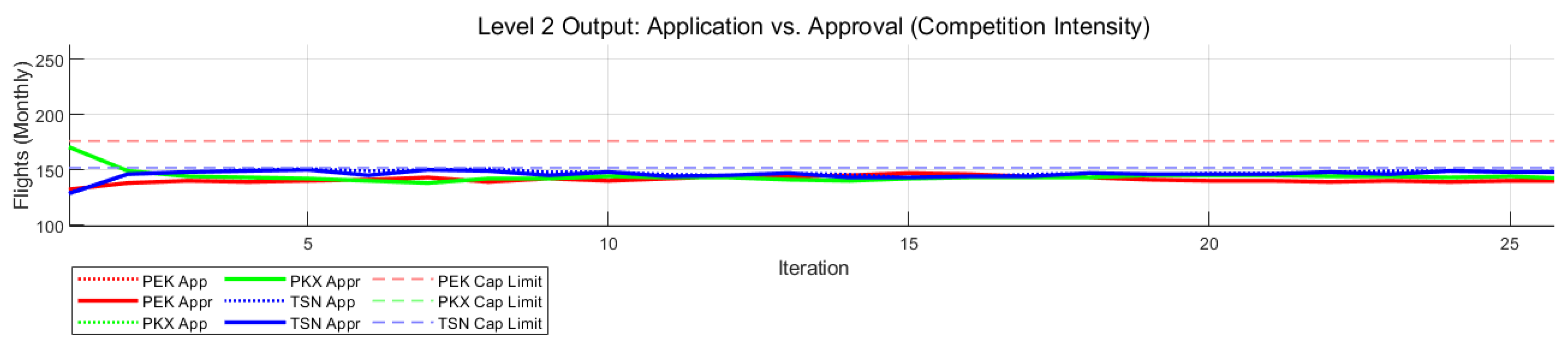 Sustainability 18 00798 g003