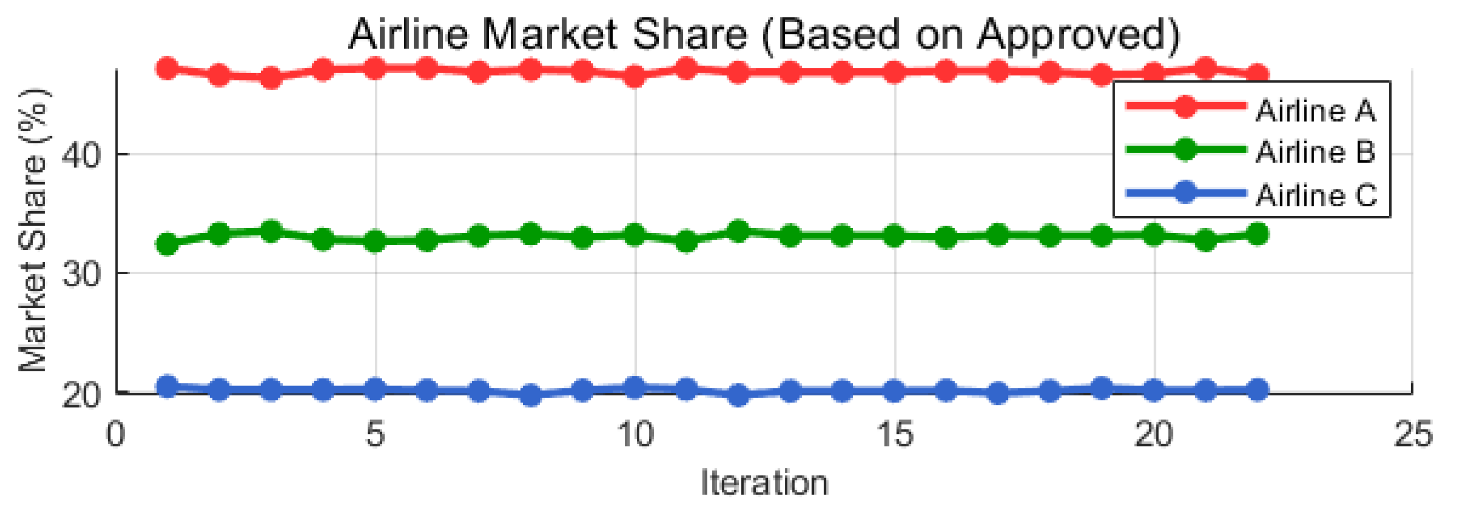 Sustainability 18 00798 g004