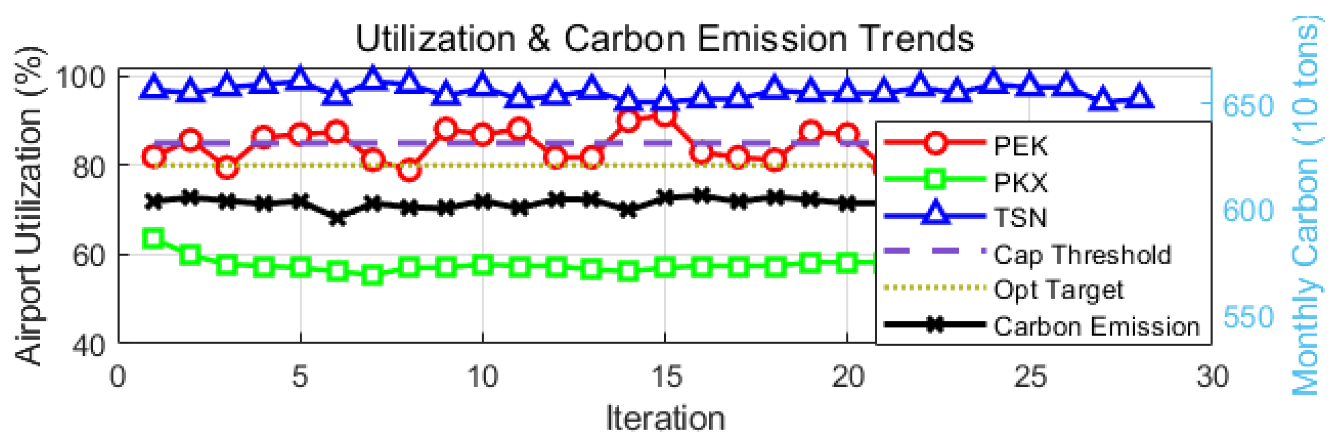 Sustainability 18 00798 g007