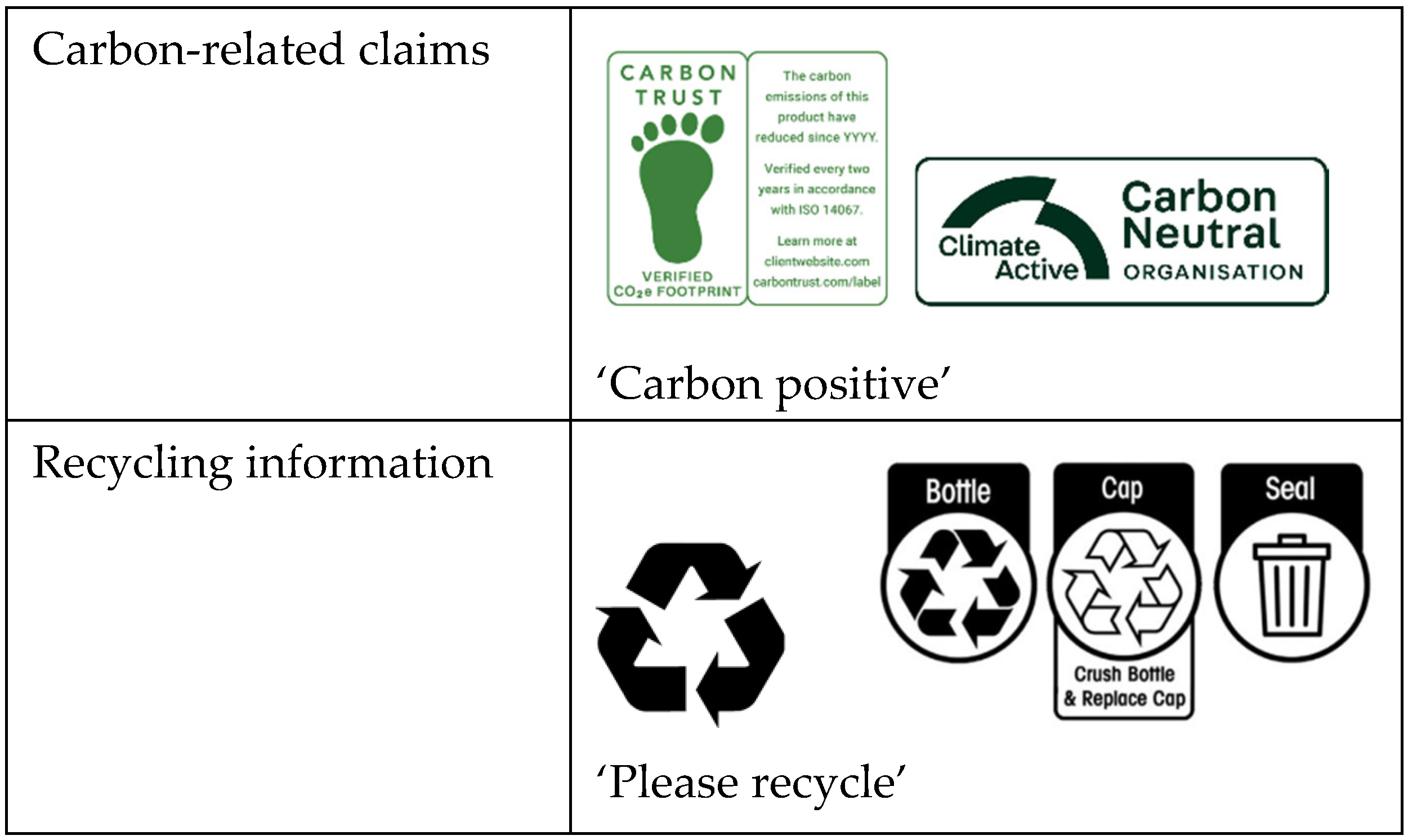 Sustainability 18 00800 g001b