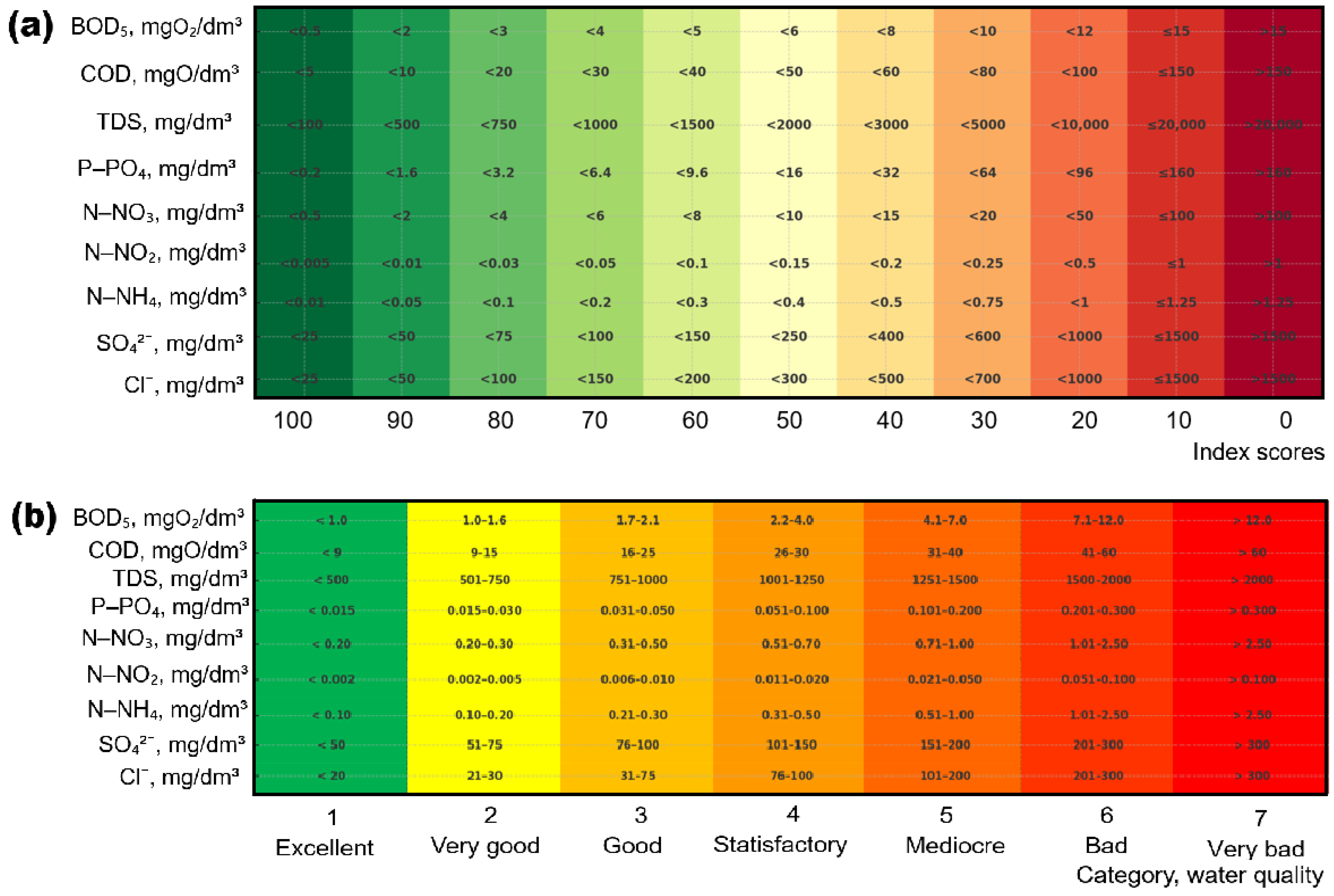 Sustainability 18 00821 g002