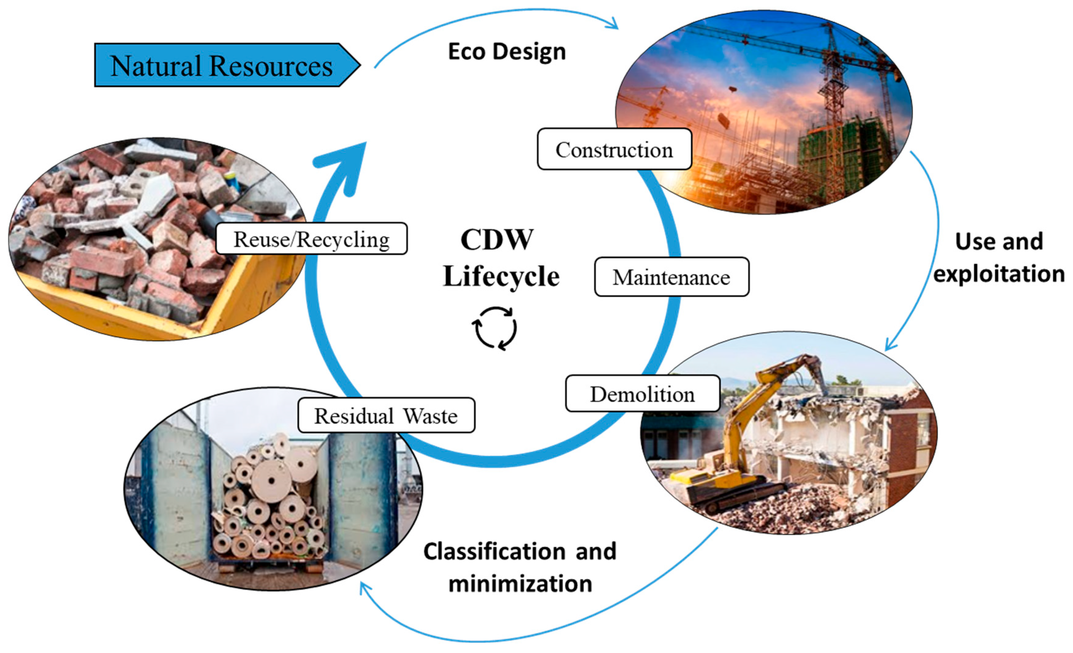 Sustainability 18 00822 g001 Sustainability 18 00822 g001