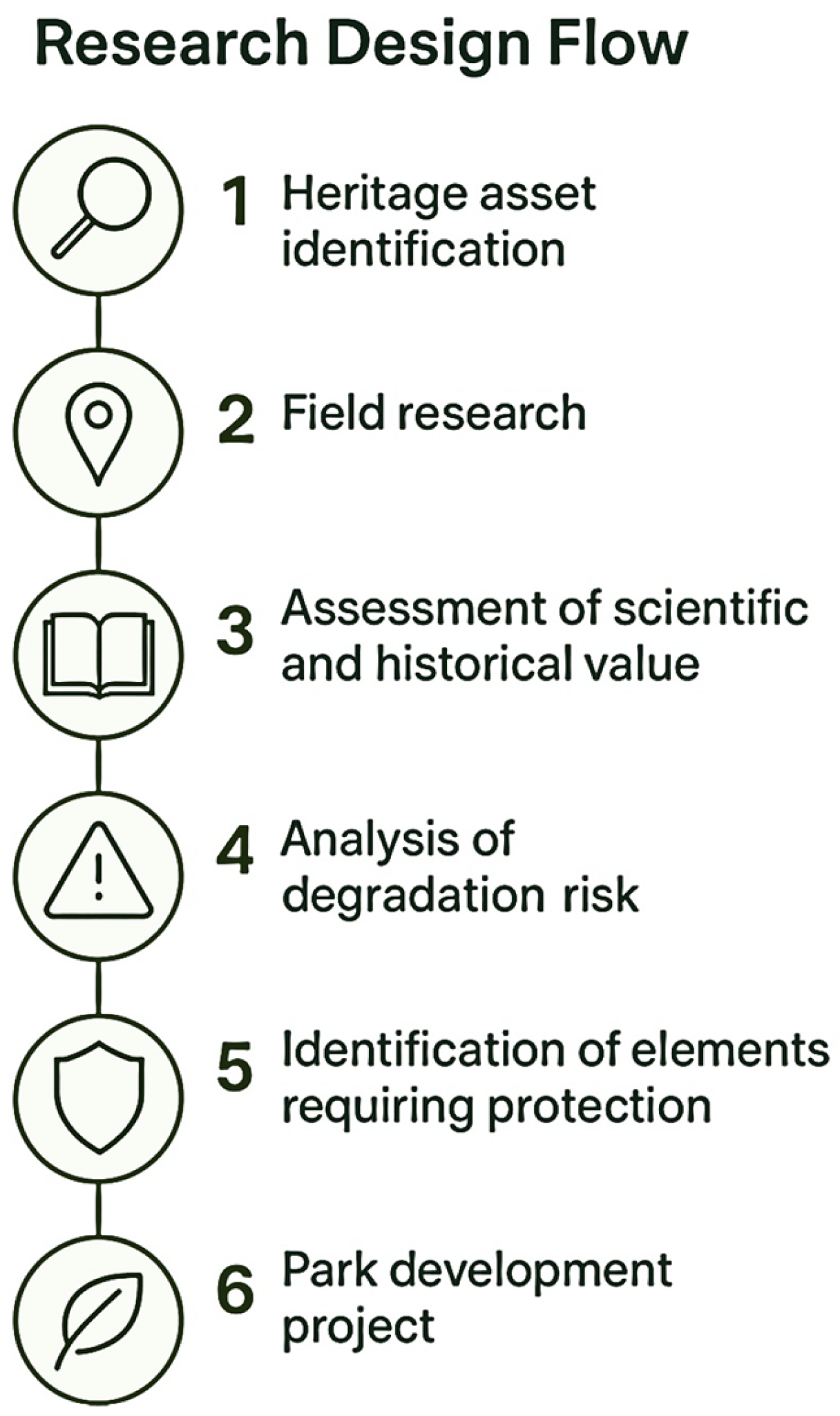 Sustainability 18 00836 g013 Sustainability 18 00836 g013