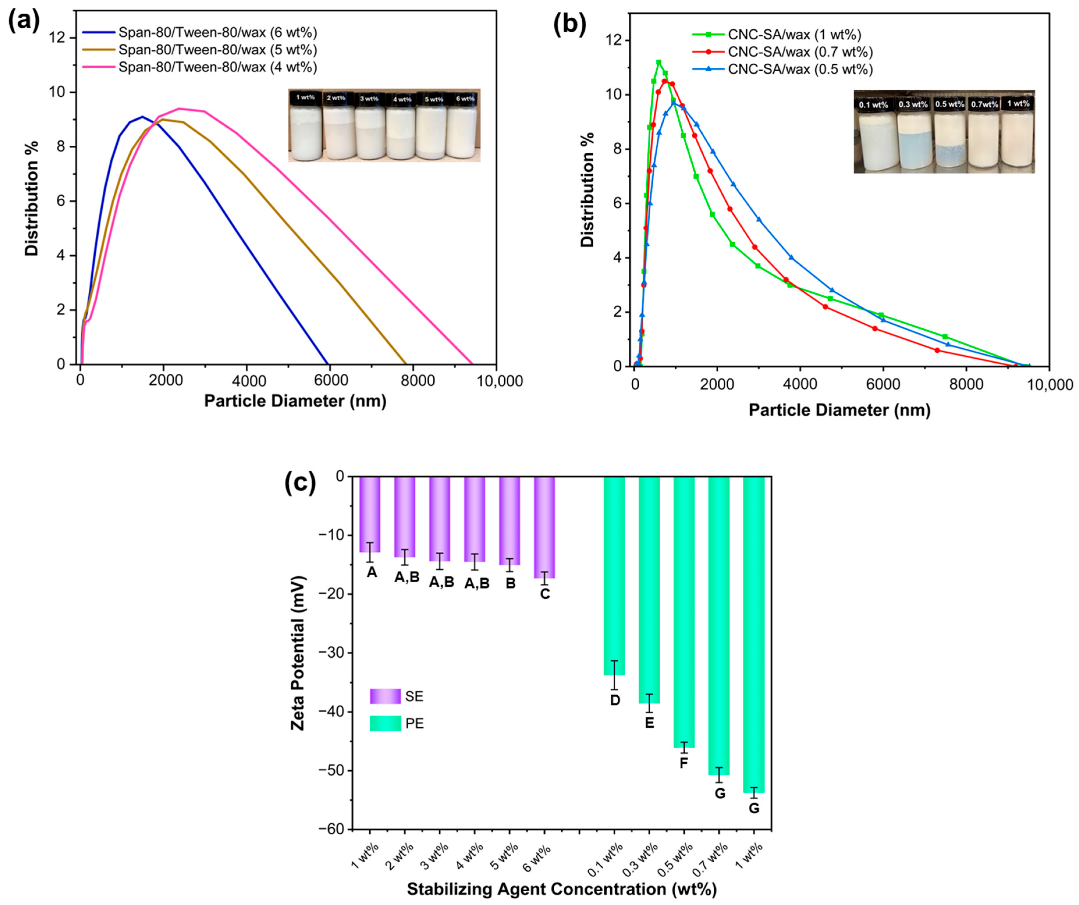 Sustainability 18 00852 g001