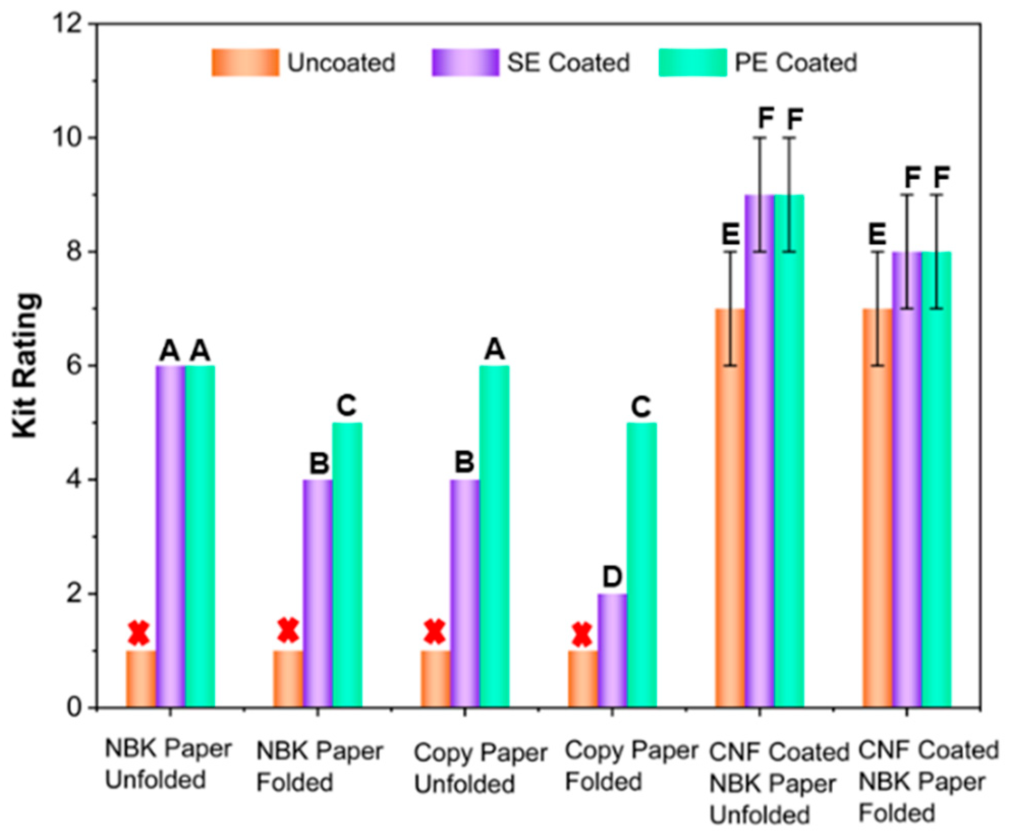 Sustainability 18 00852 g006