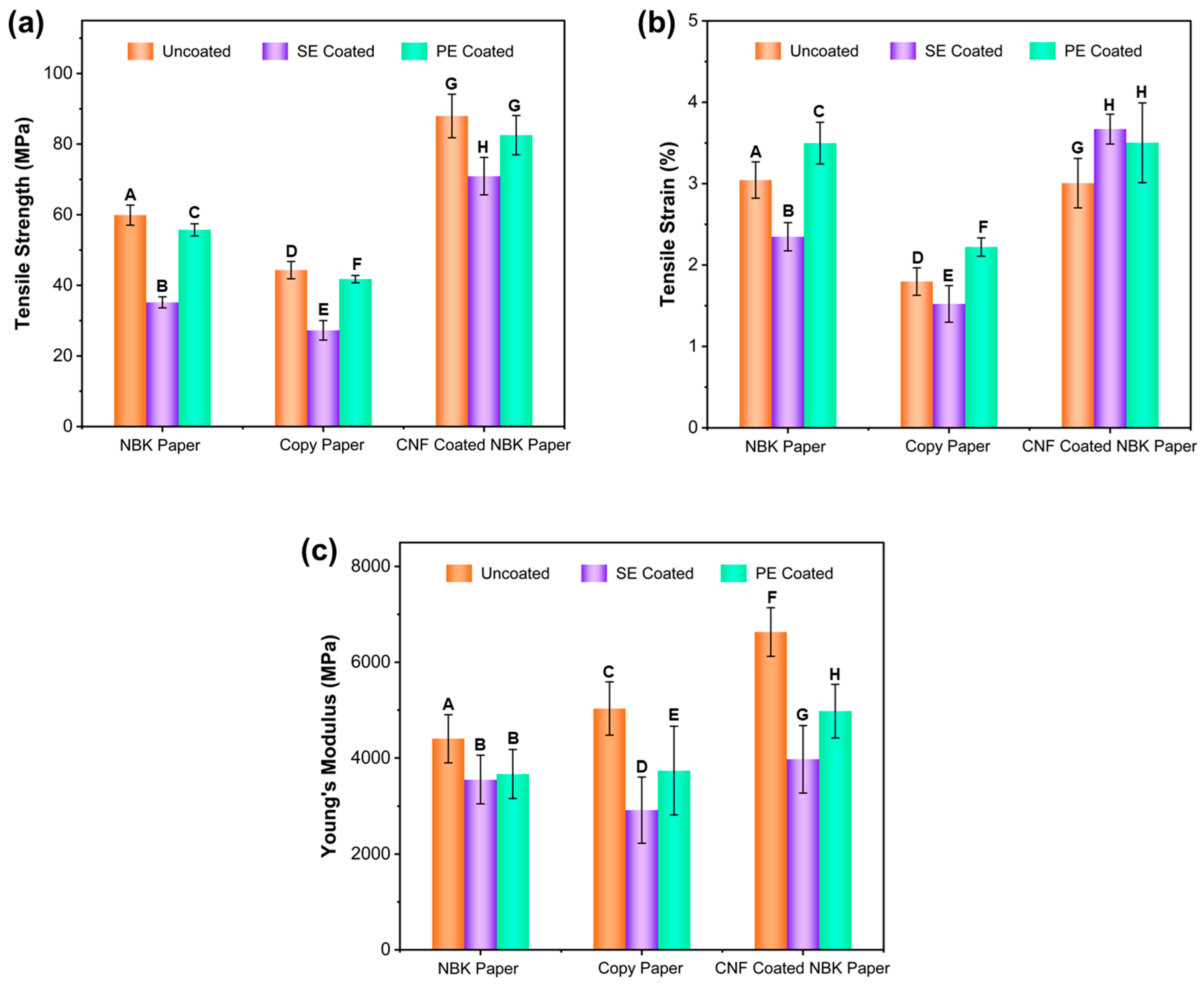 Sustainability 18 00852 g007
