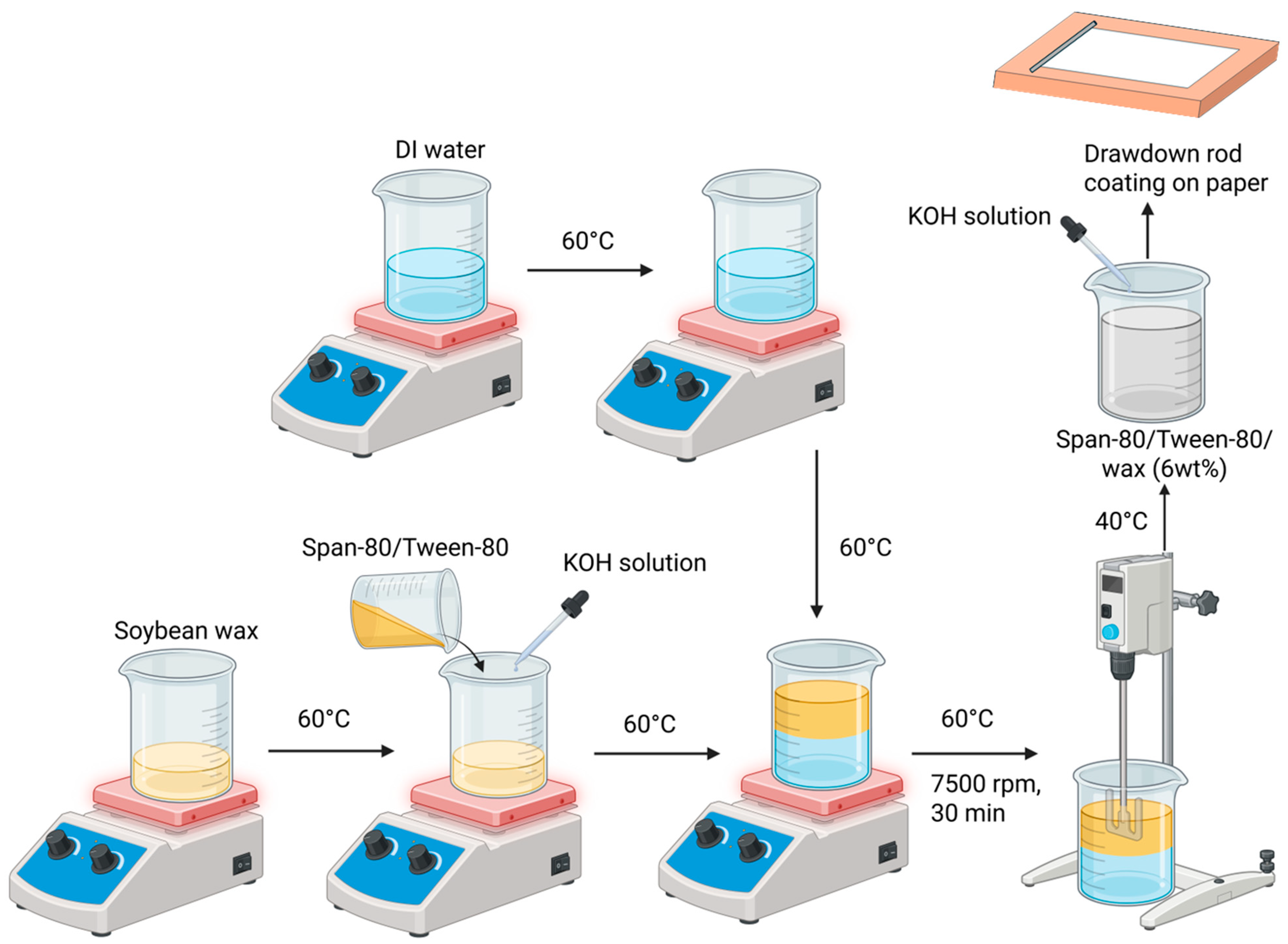 Sustainability 18 00852 sch001