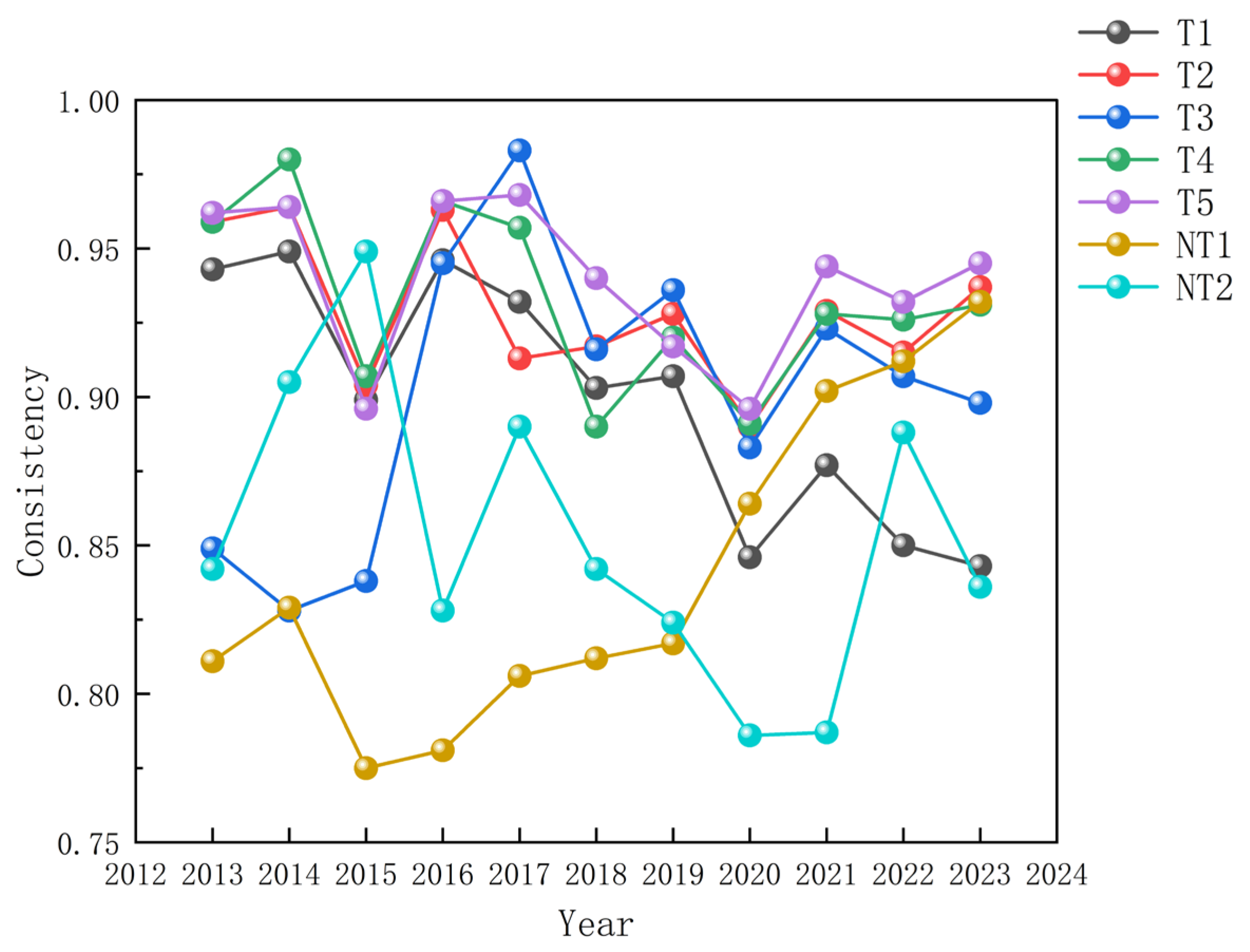 Sustainability 18 00853 g002 Sustainability 18 00853 g002