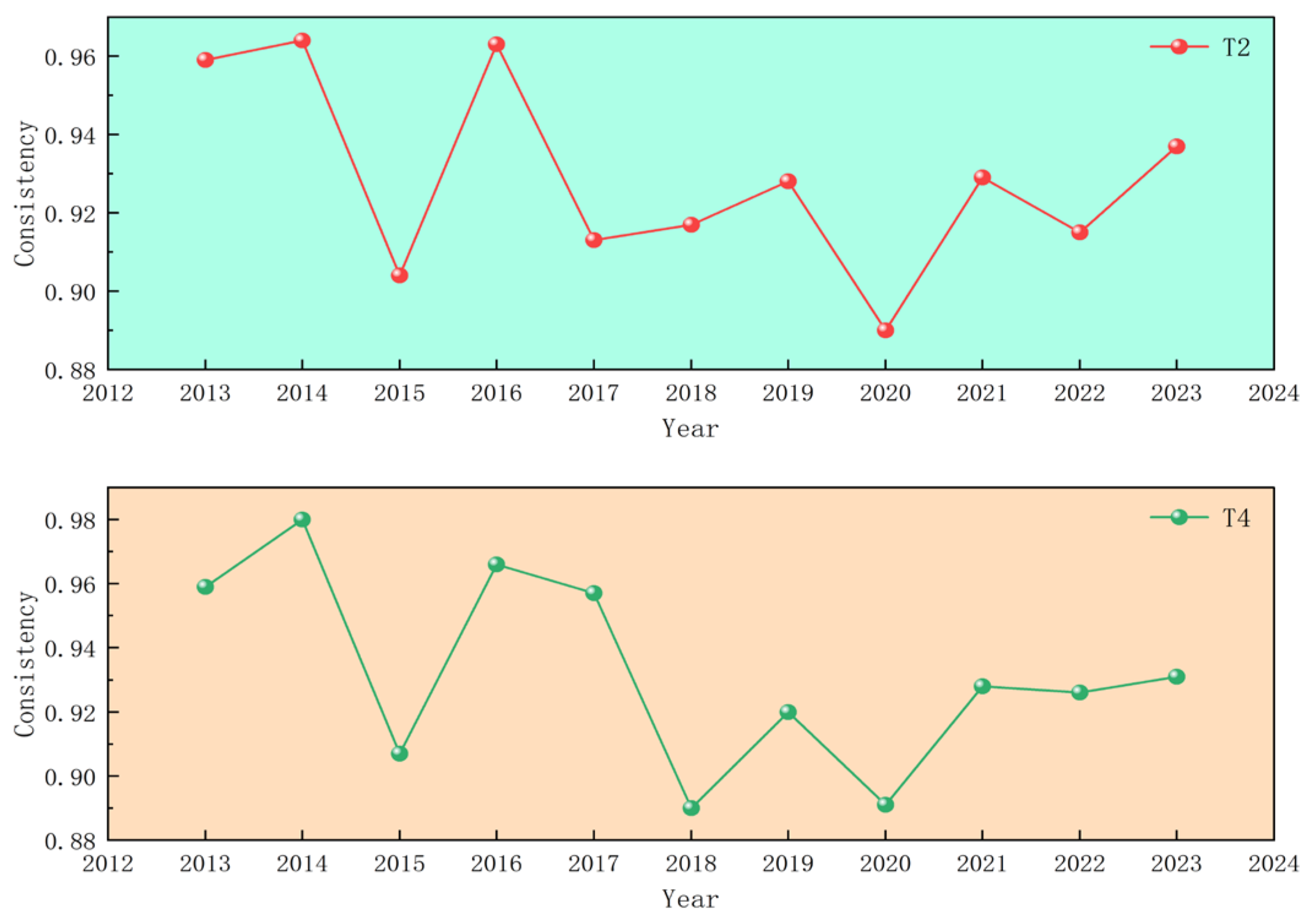 Sustainability 18 00853 g004 Sustainability 18 00853 g004