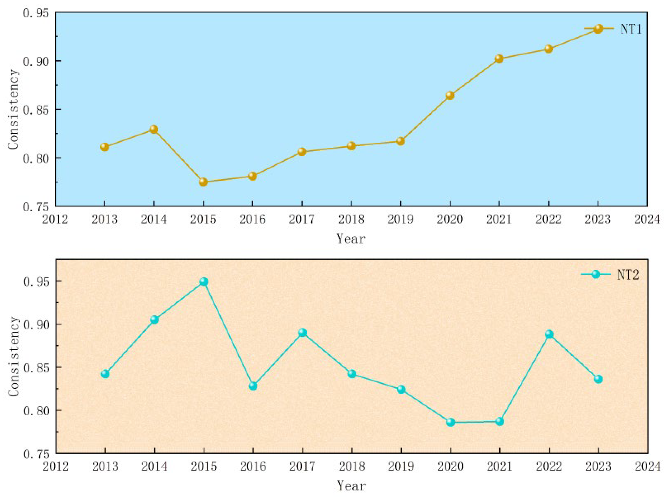 Sustainability 18 00853 g006 Sustainability 18 00853 g006