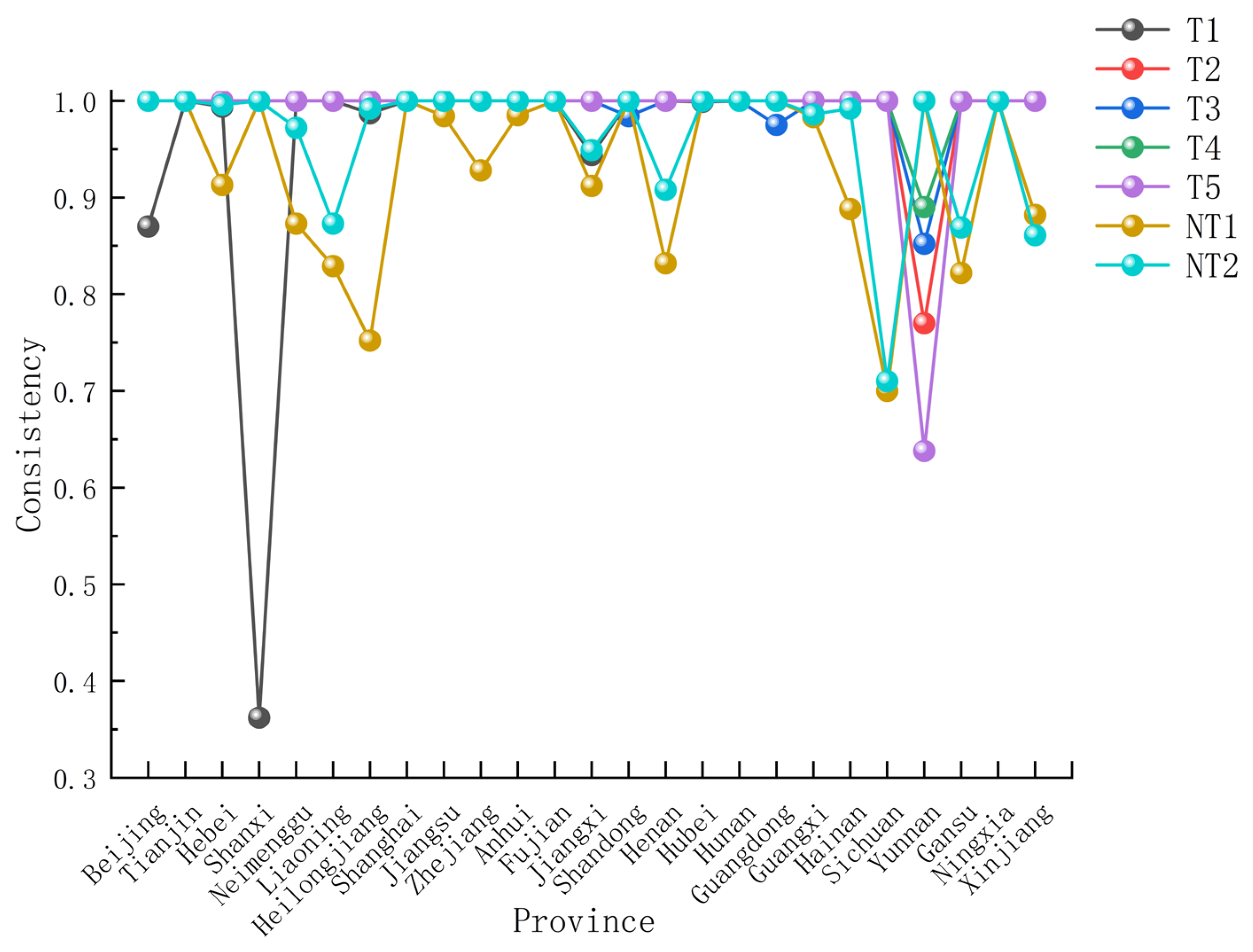 Sustainability 18 00853 g007 Sustainability 18 00853 g007
