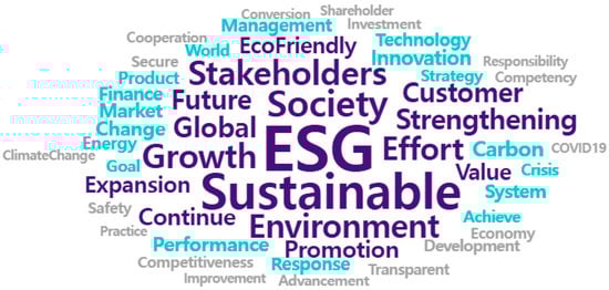 Sustainability 18 00856 g001