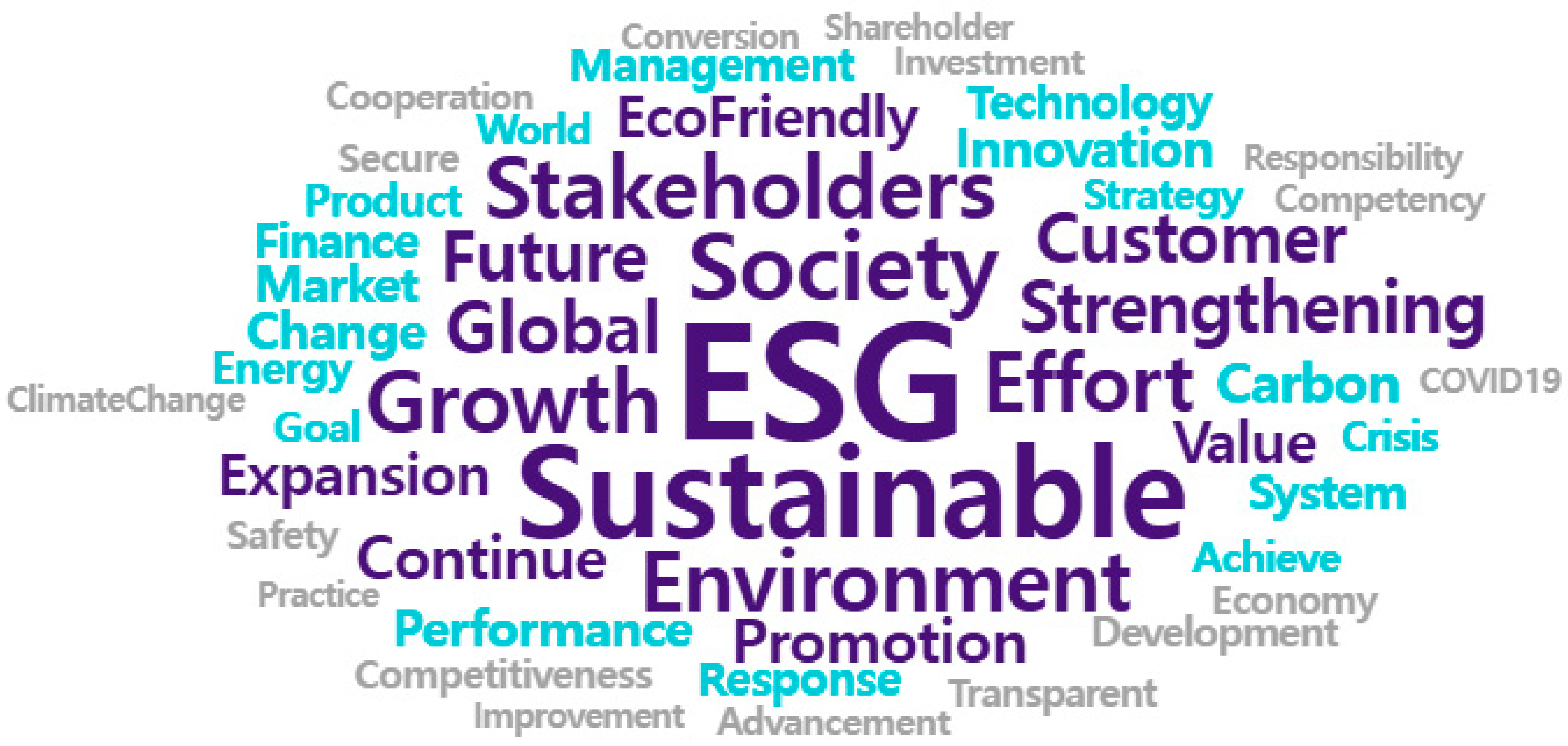 Sustainability 18 00856 g001