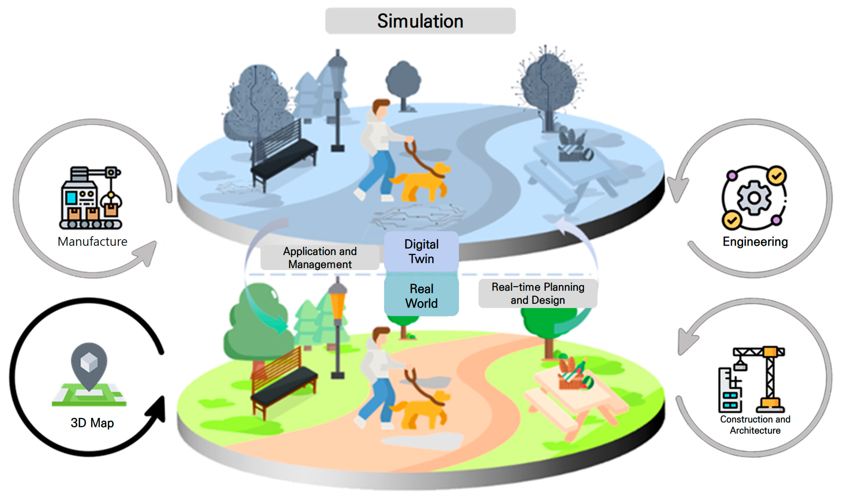 Sustainability 18 00876 g001