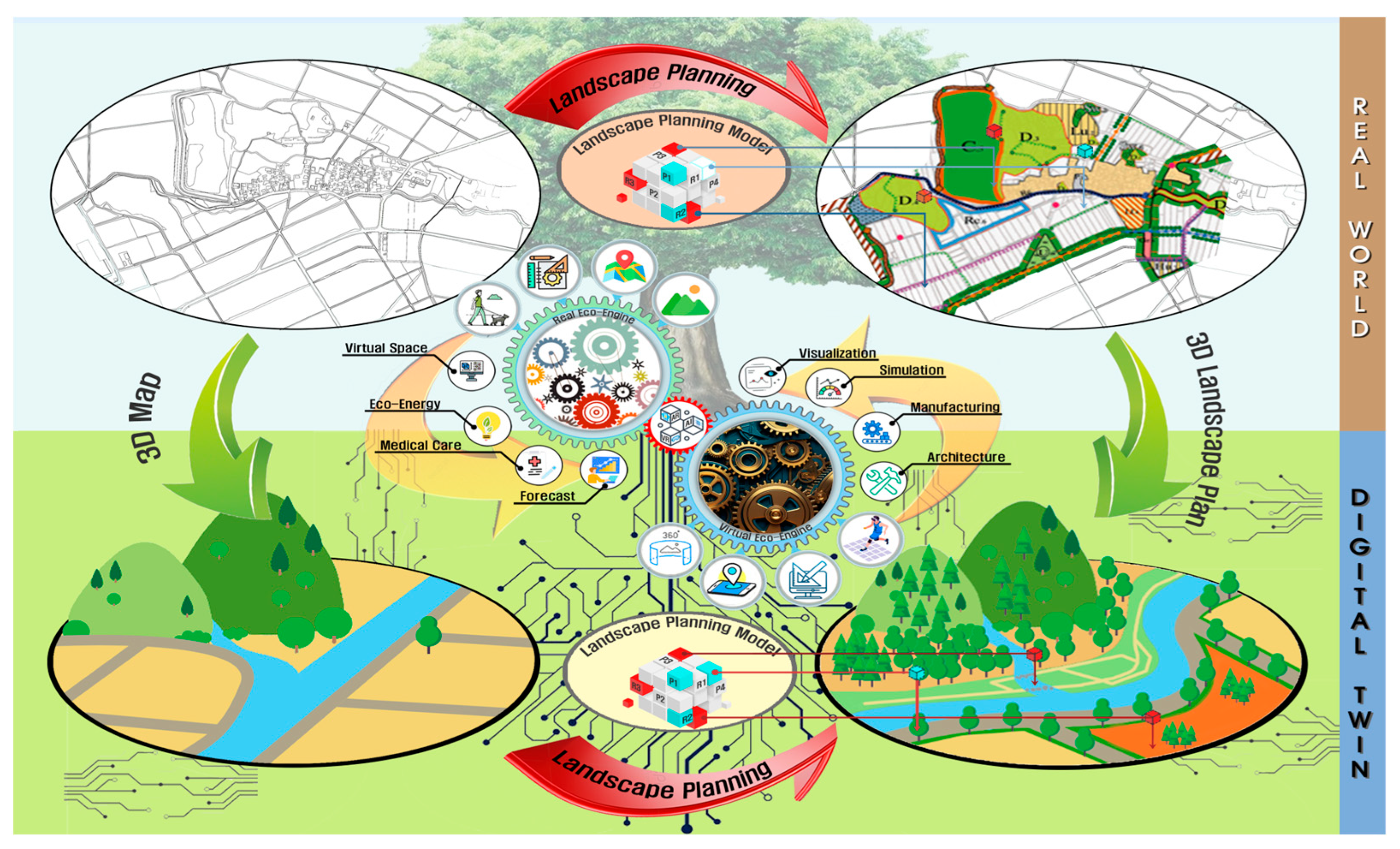 Sustainability 18 00876 g002