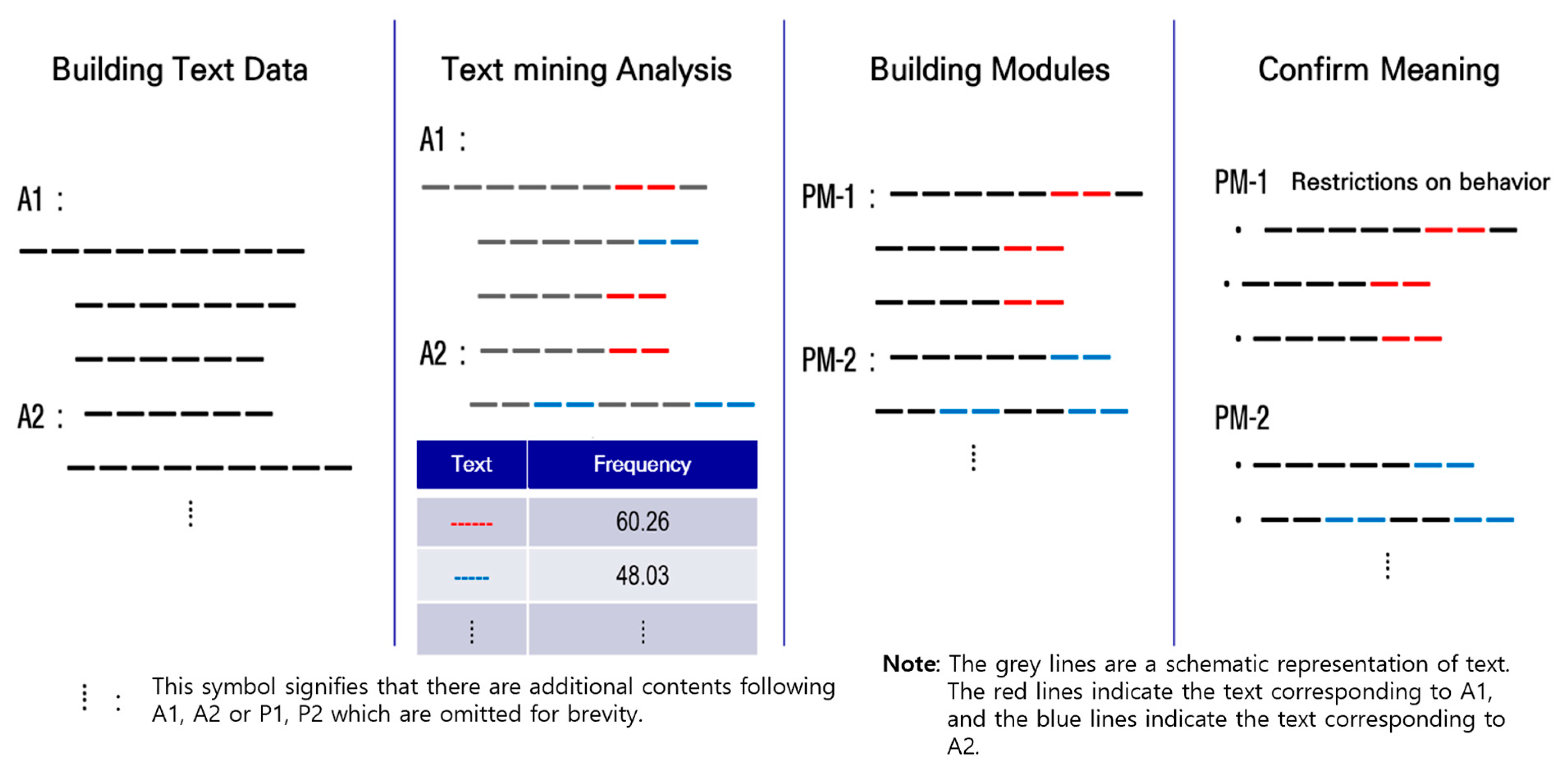 Sustainability 18 00876 g004