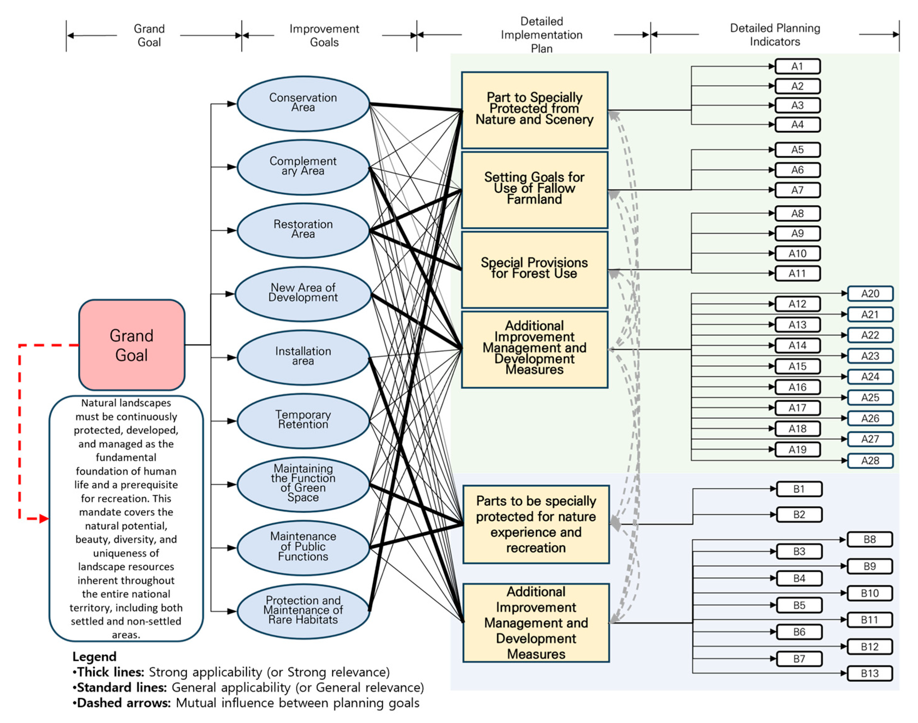 Sustainability 18 00876 g005