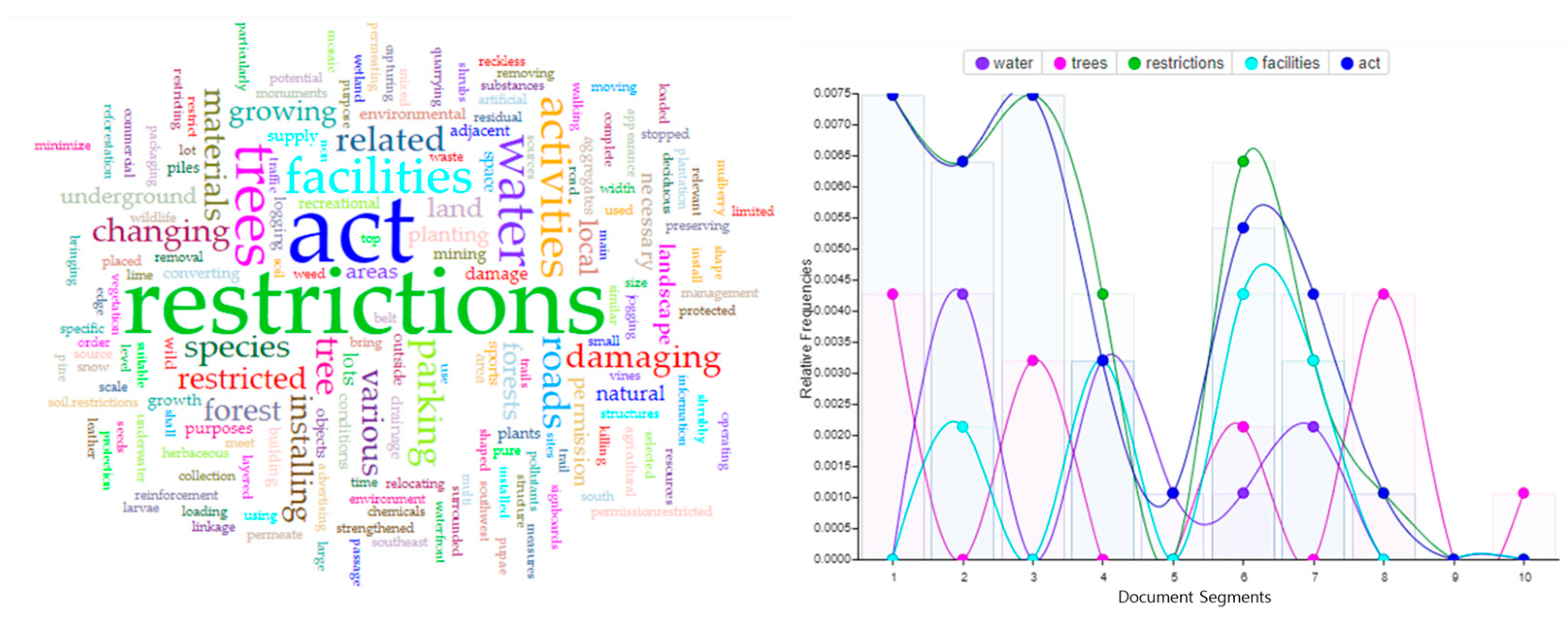 Sustainability 18 00876 g007