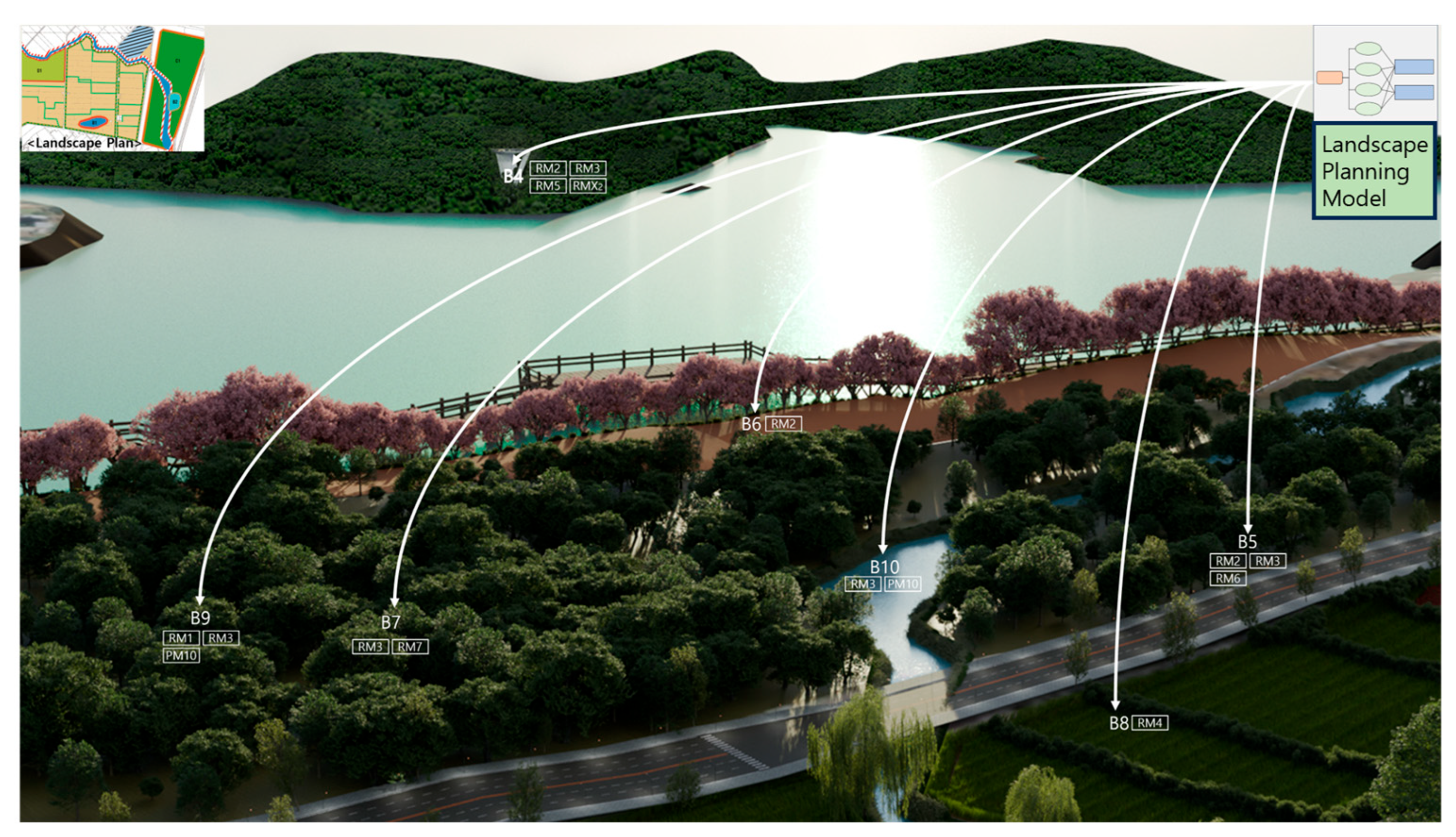 Sustainability 18 00876 g012