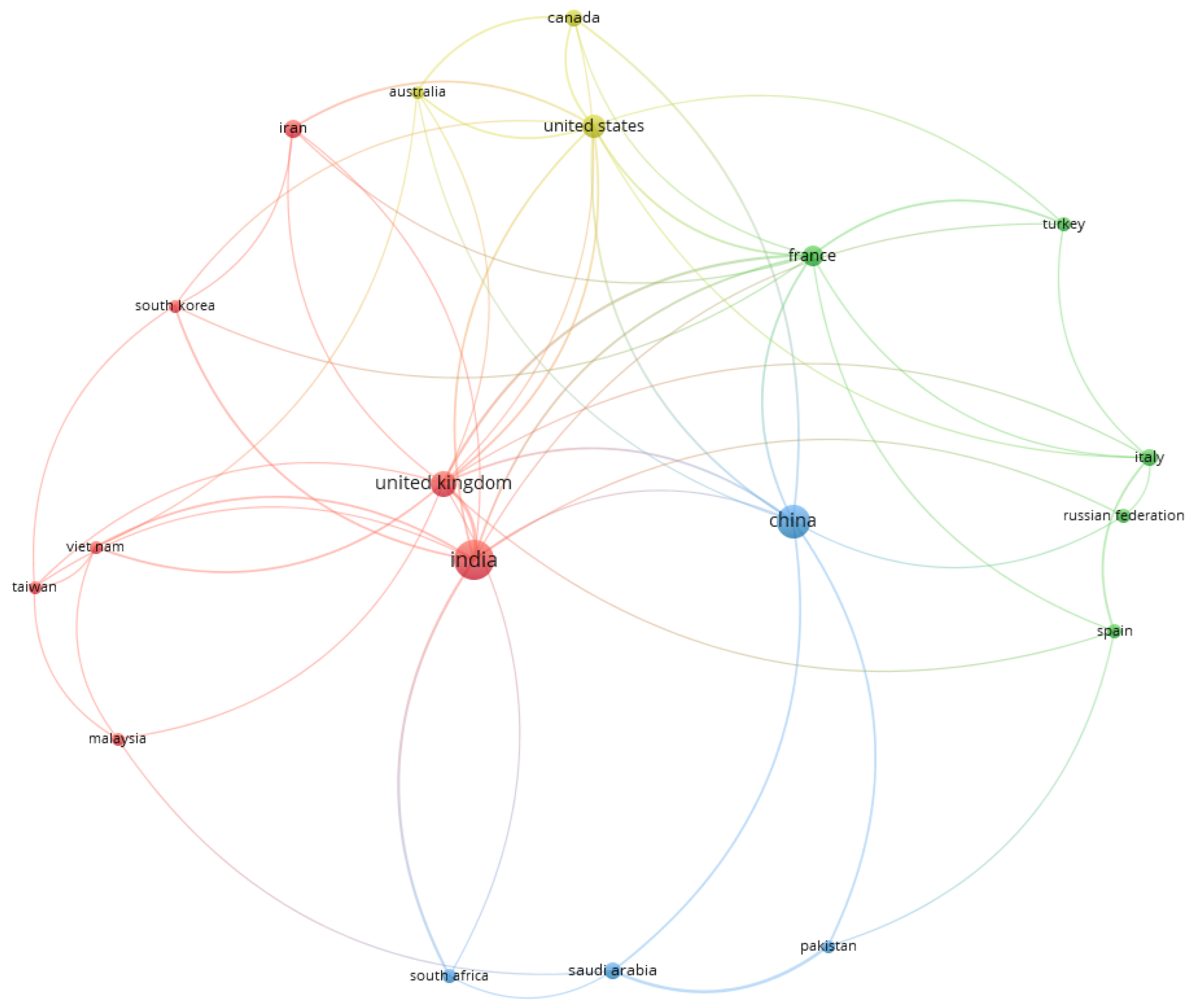 Sustainability 18 00877 g002