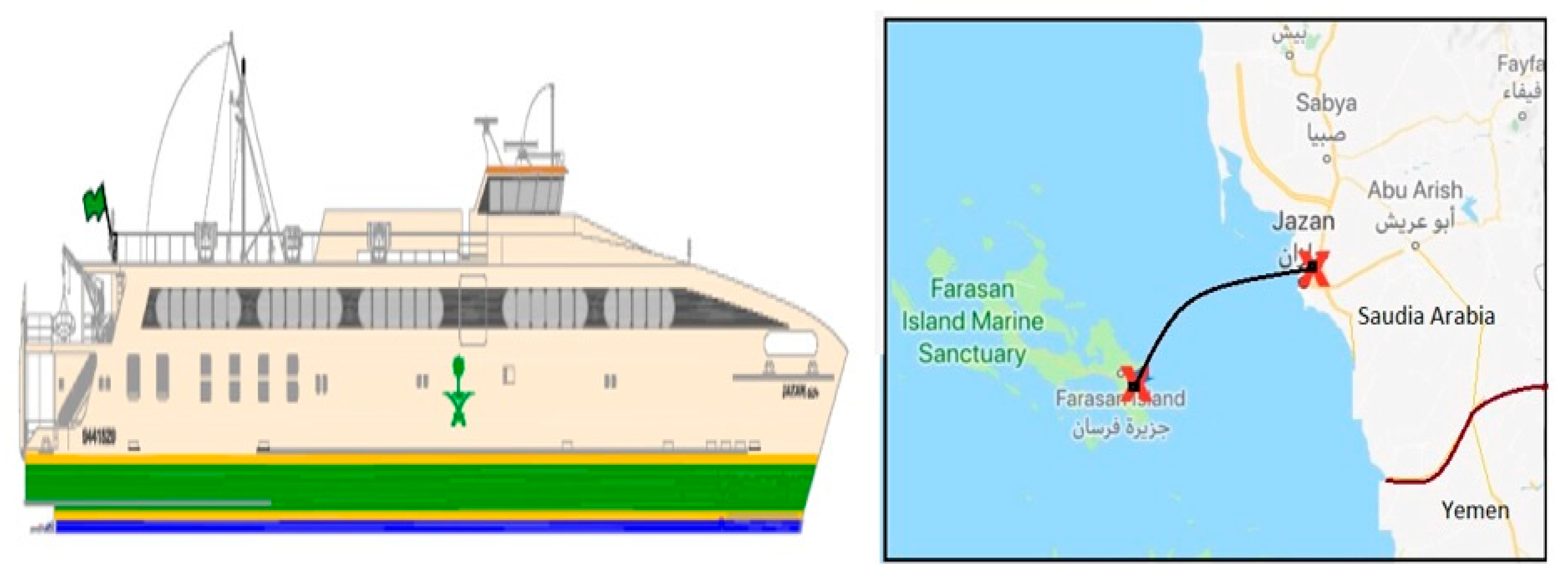 Sustainability 18 00885 g002