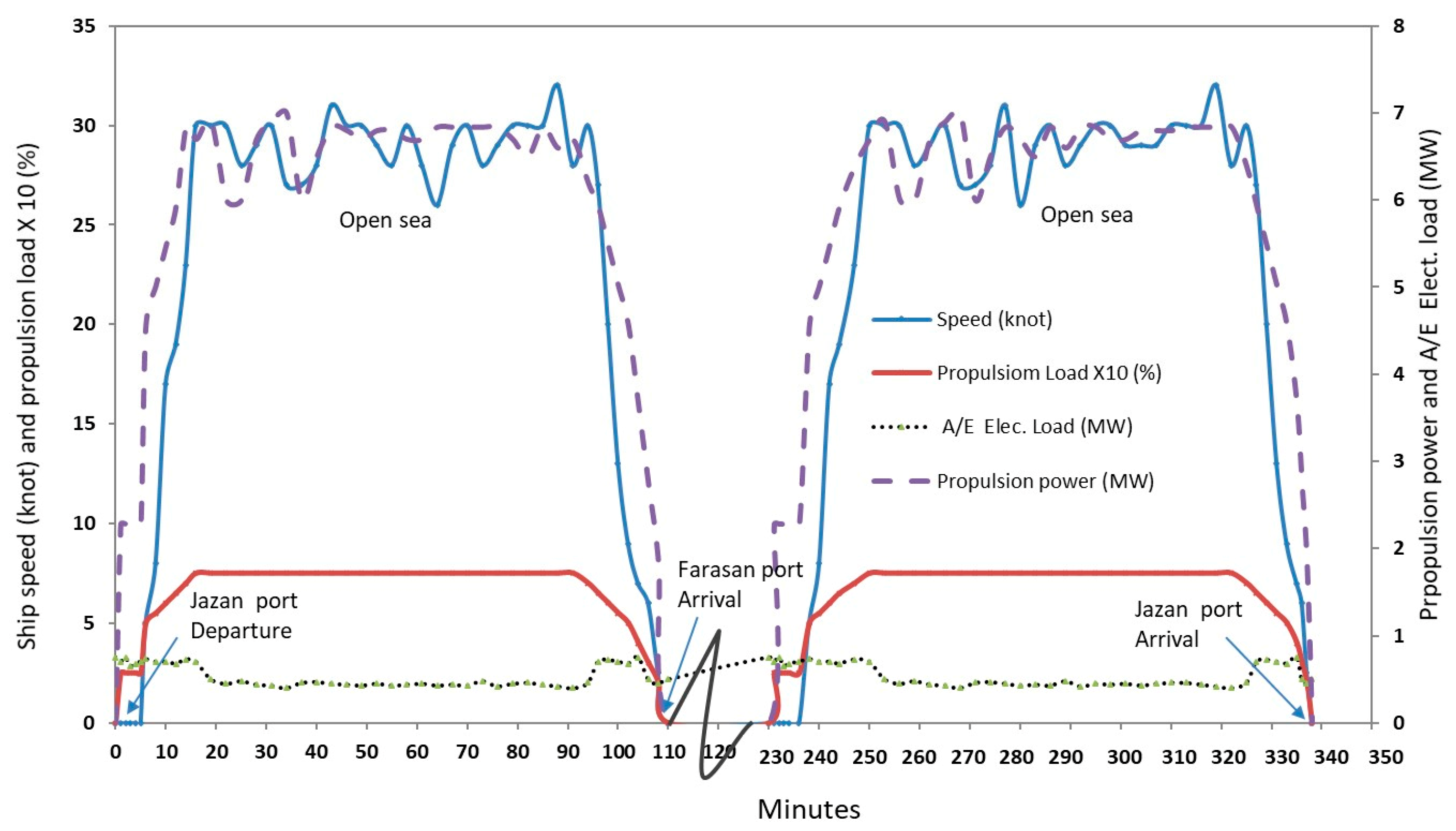 Sustainability 18 00885 g003