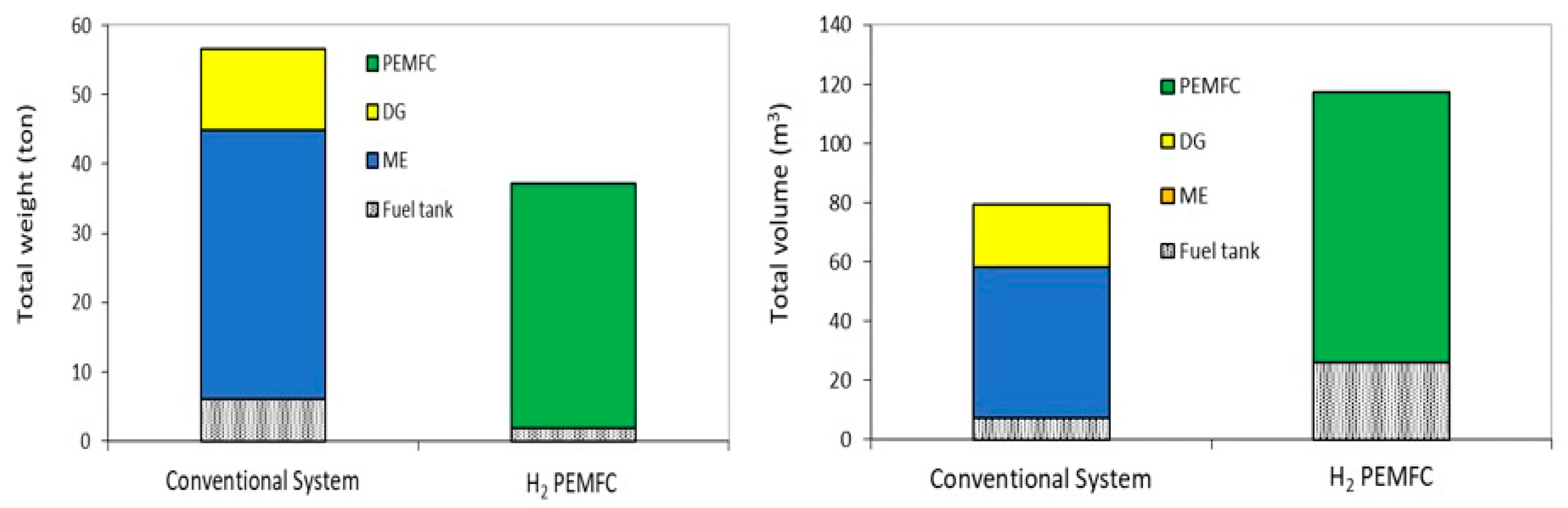 Sustainability 18 00885 g004