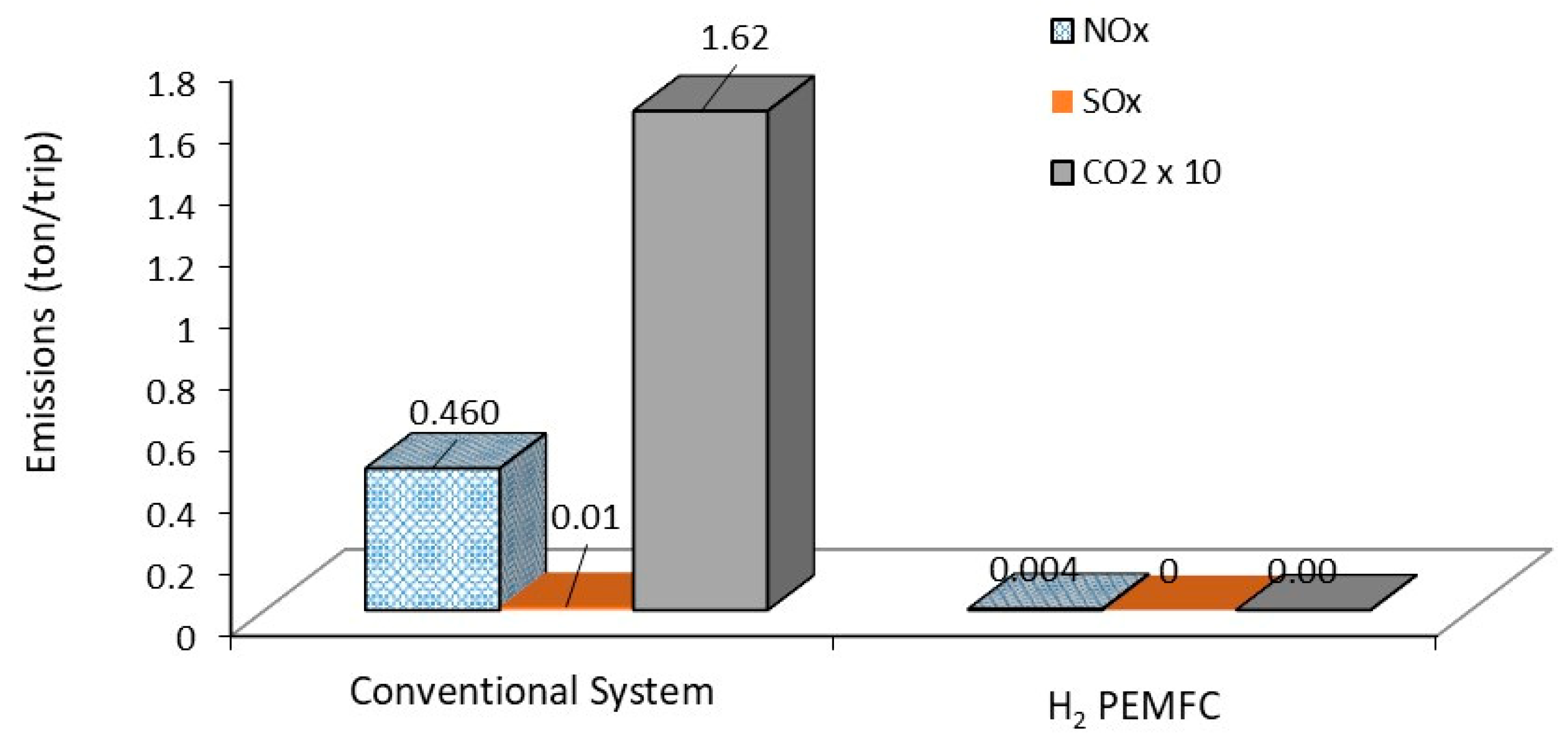Sustainability 18 00885 g005