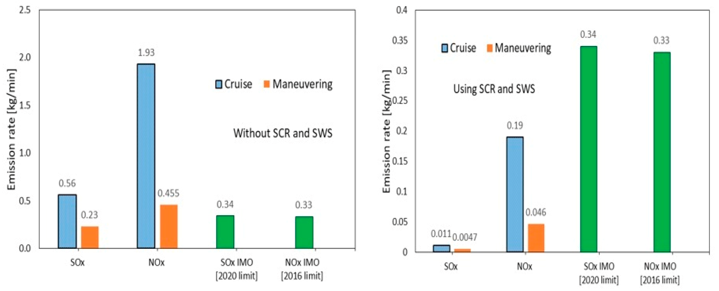Sustainability 18 00885 g006
